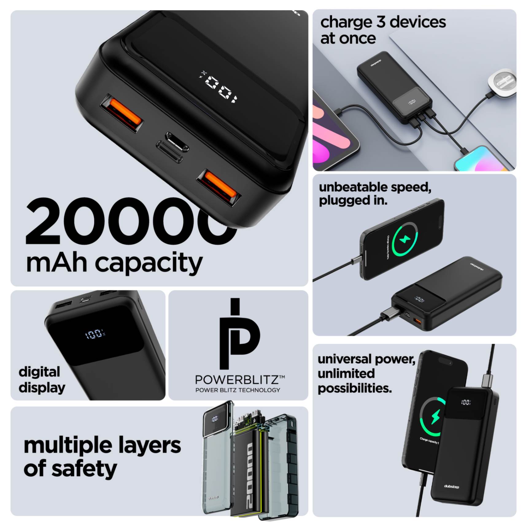Powerblitz X4 multi-device charging powerbank with dual USB port & type-c