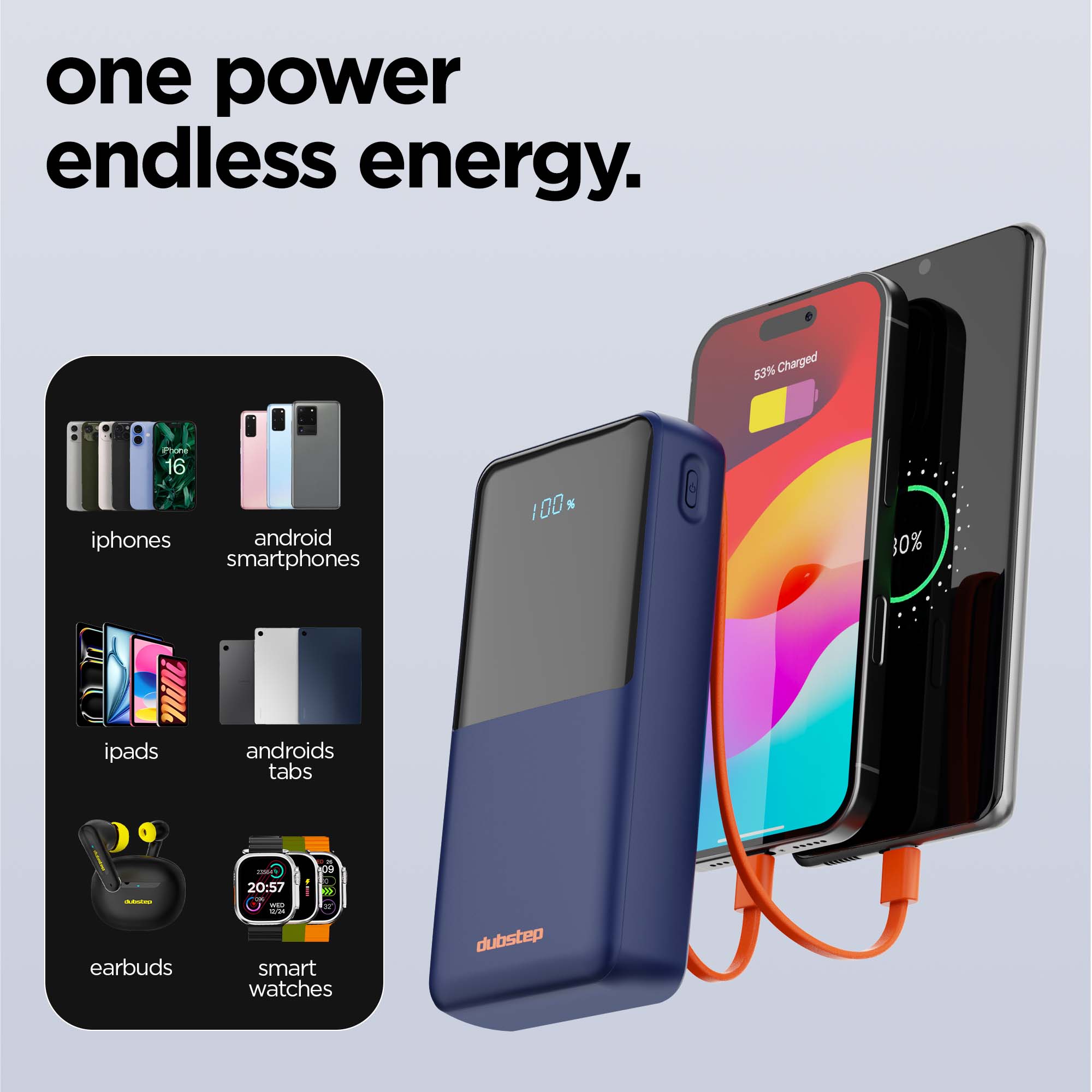 Powerblitz X5 built-in type-C and type-L cables, with both USB-A and type-C ports