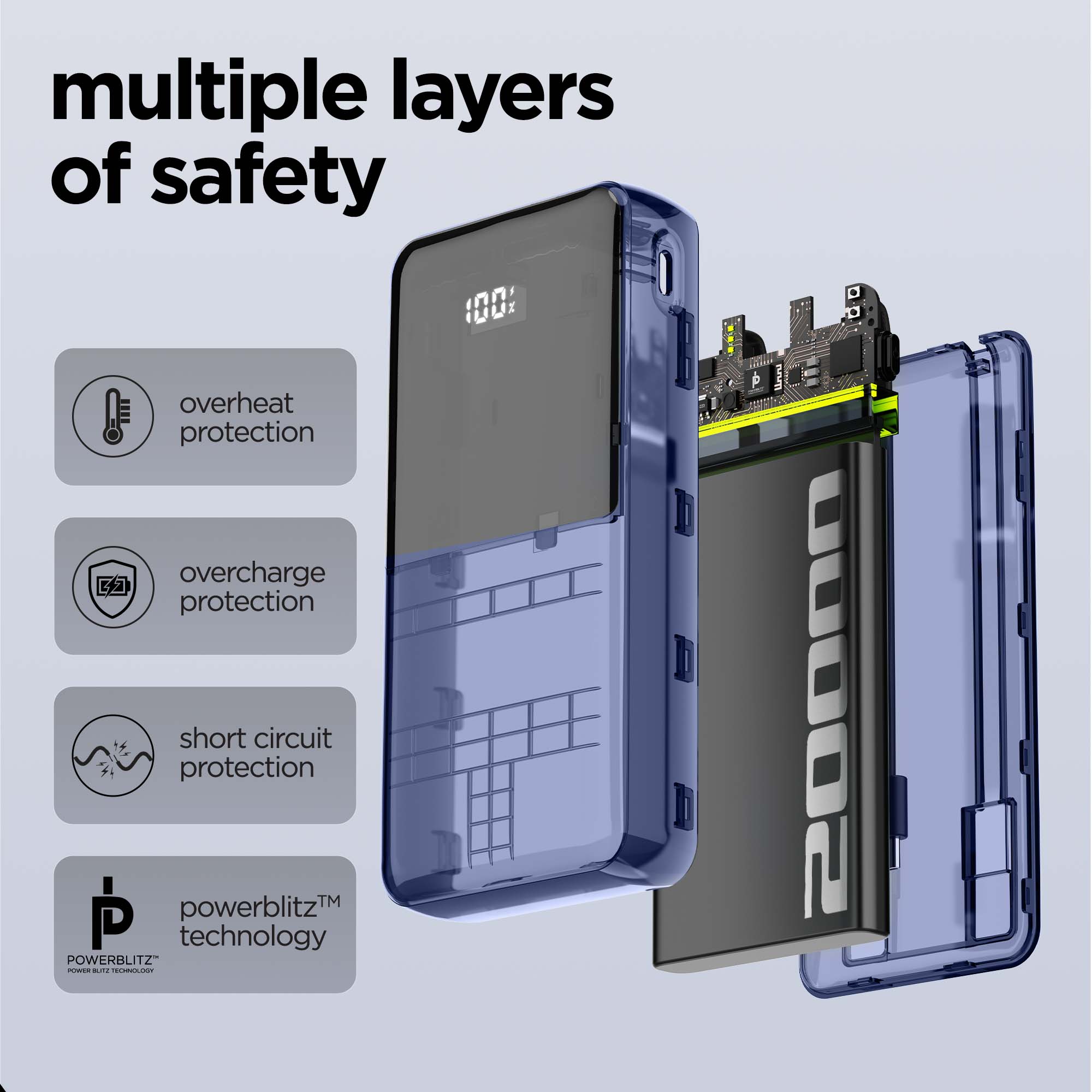 Powerblitz X5 built-in type-C and type-L cables, with both USB-A and type-C ports