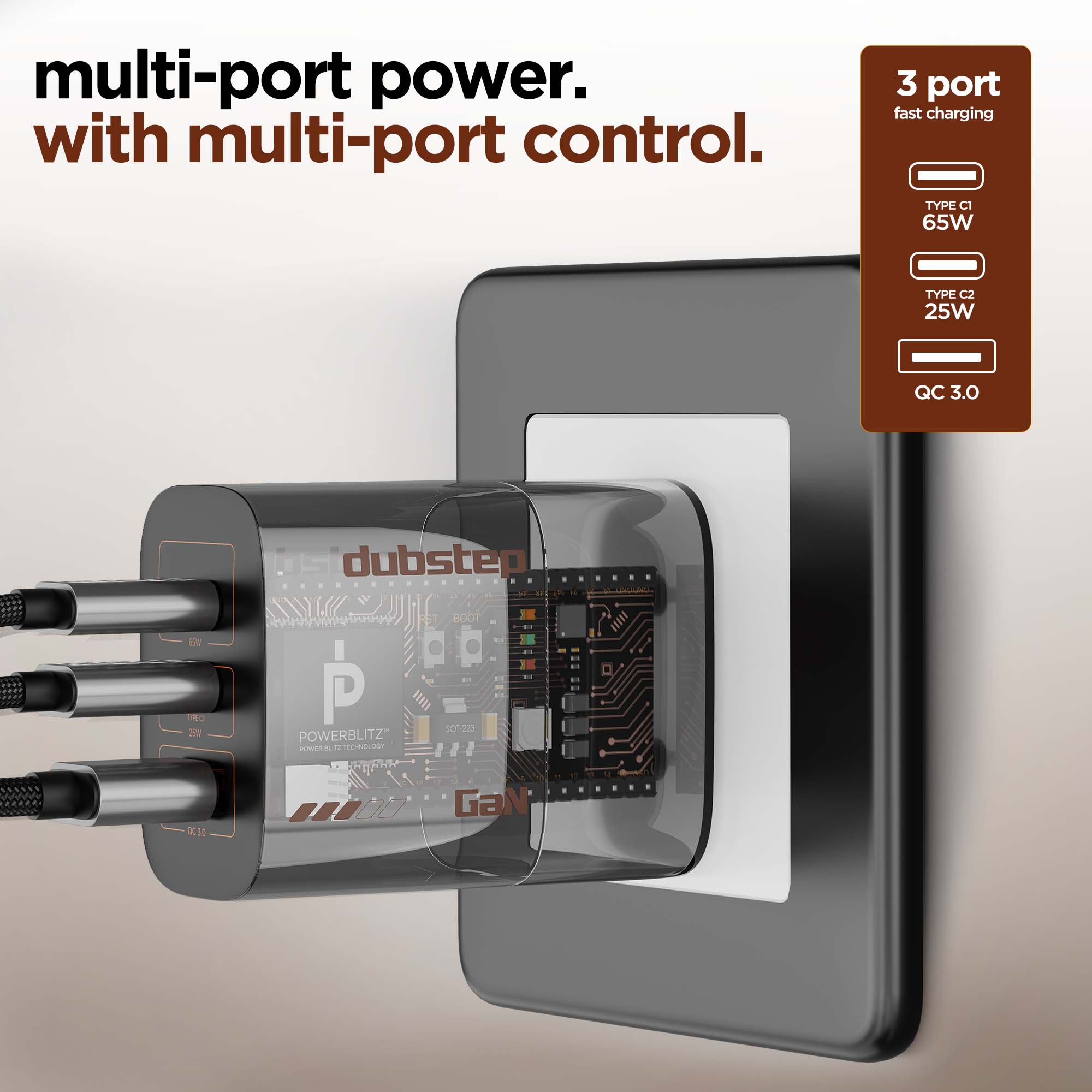 Sprint 90W GaN Superfast Wall Charger