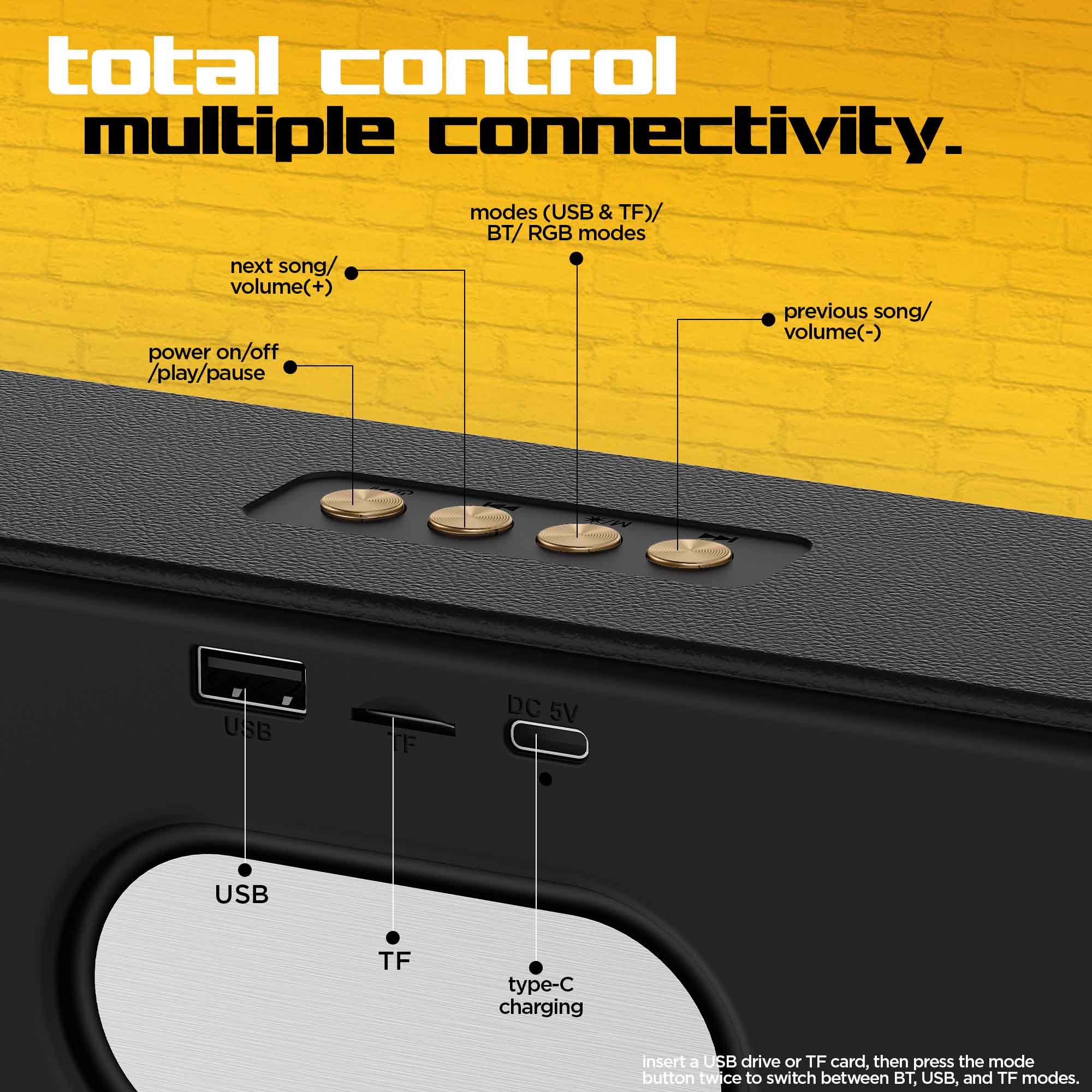 Bassline AMP