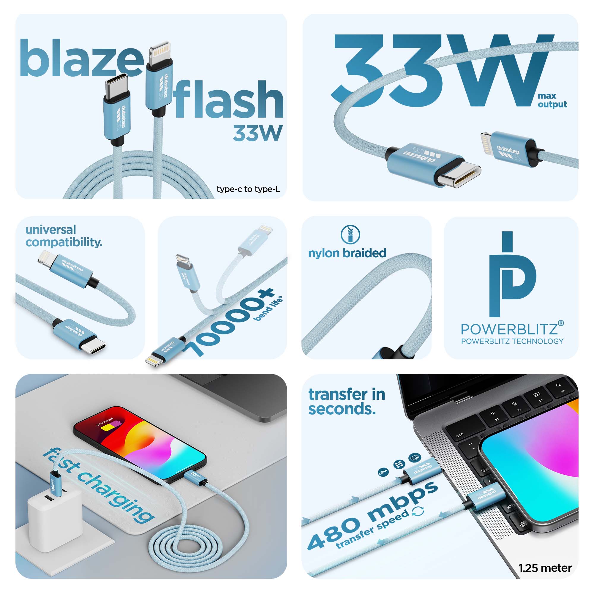 Blaze Flash 33W C to L