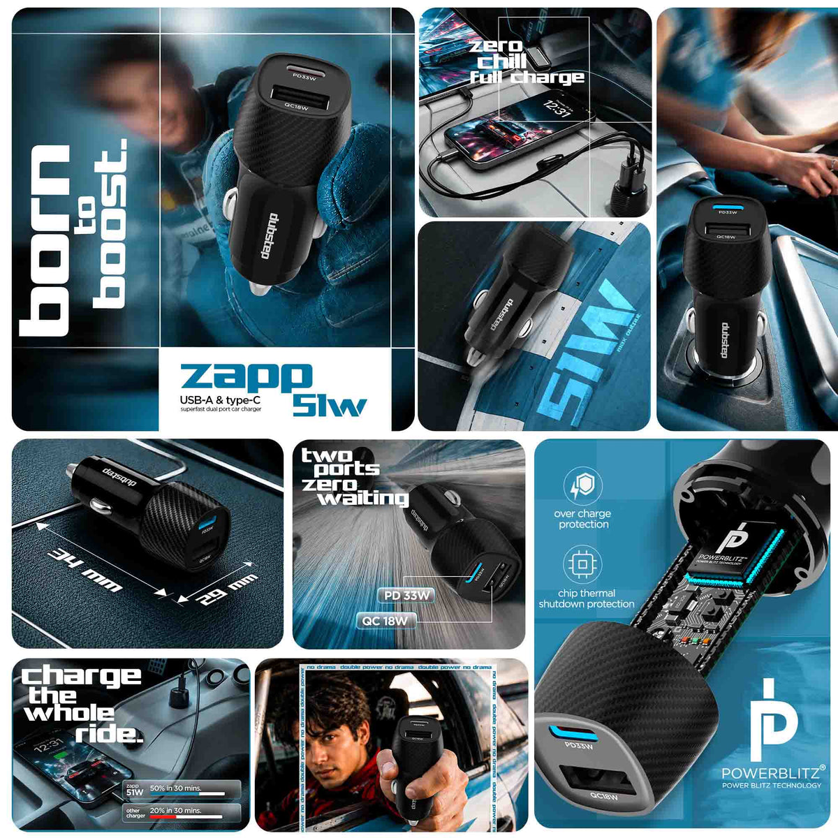Zap 51W Car Charger