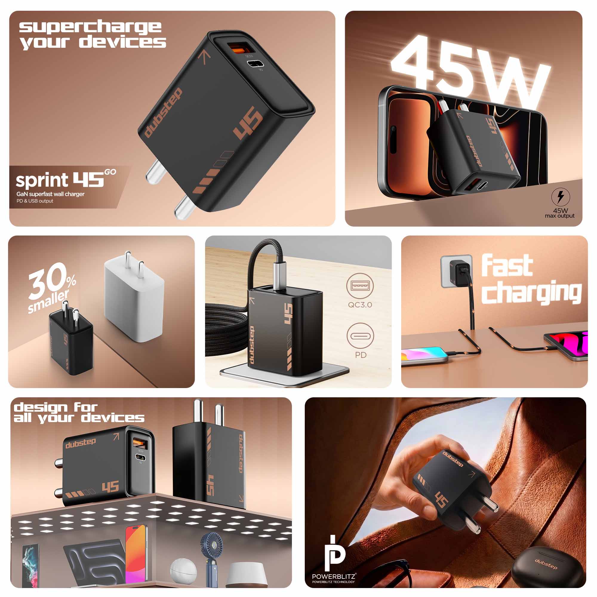 Sprint 45W GaN Superfast Wall Charger