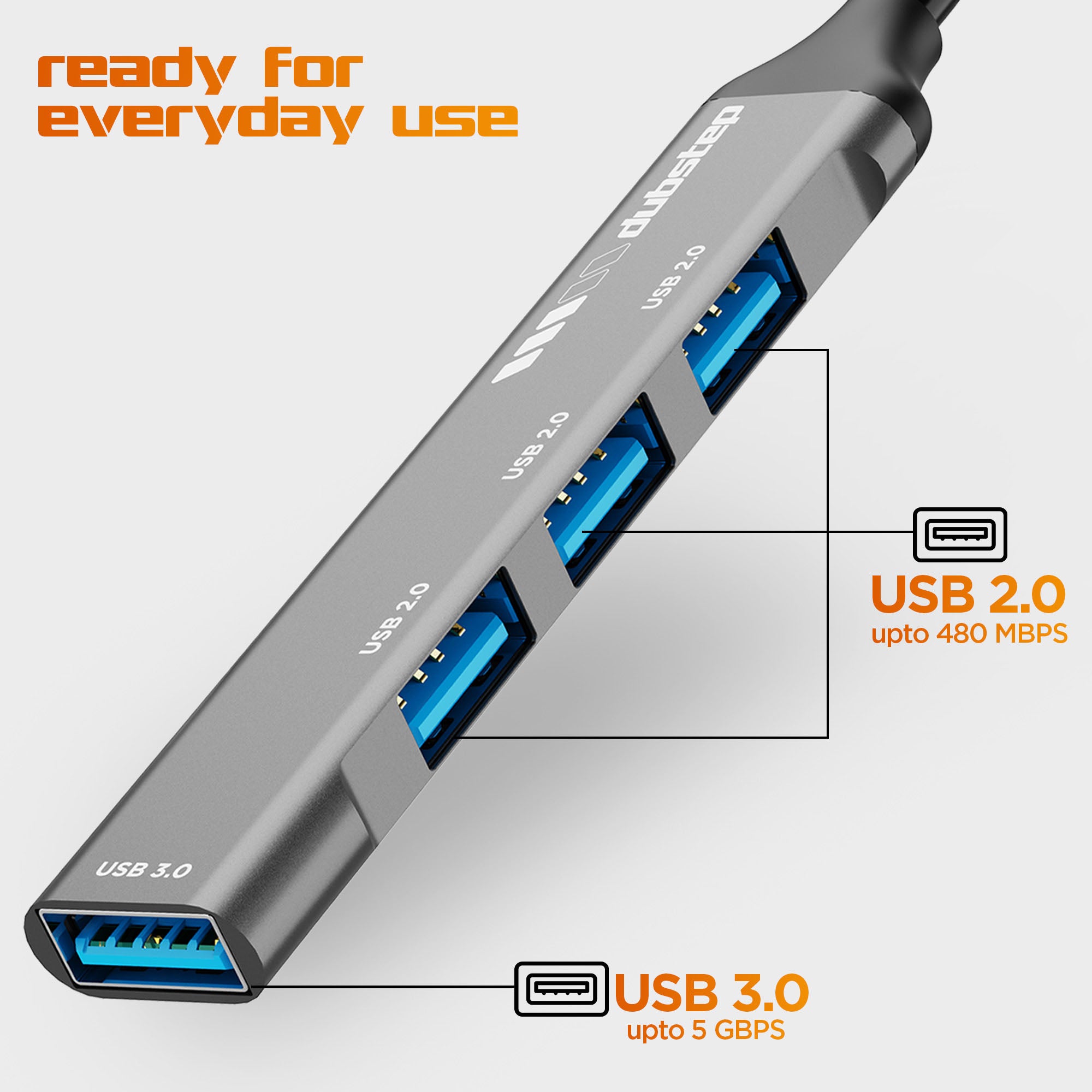 SnaplinkGo 4-in-One Type-C to USB Hub