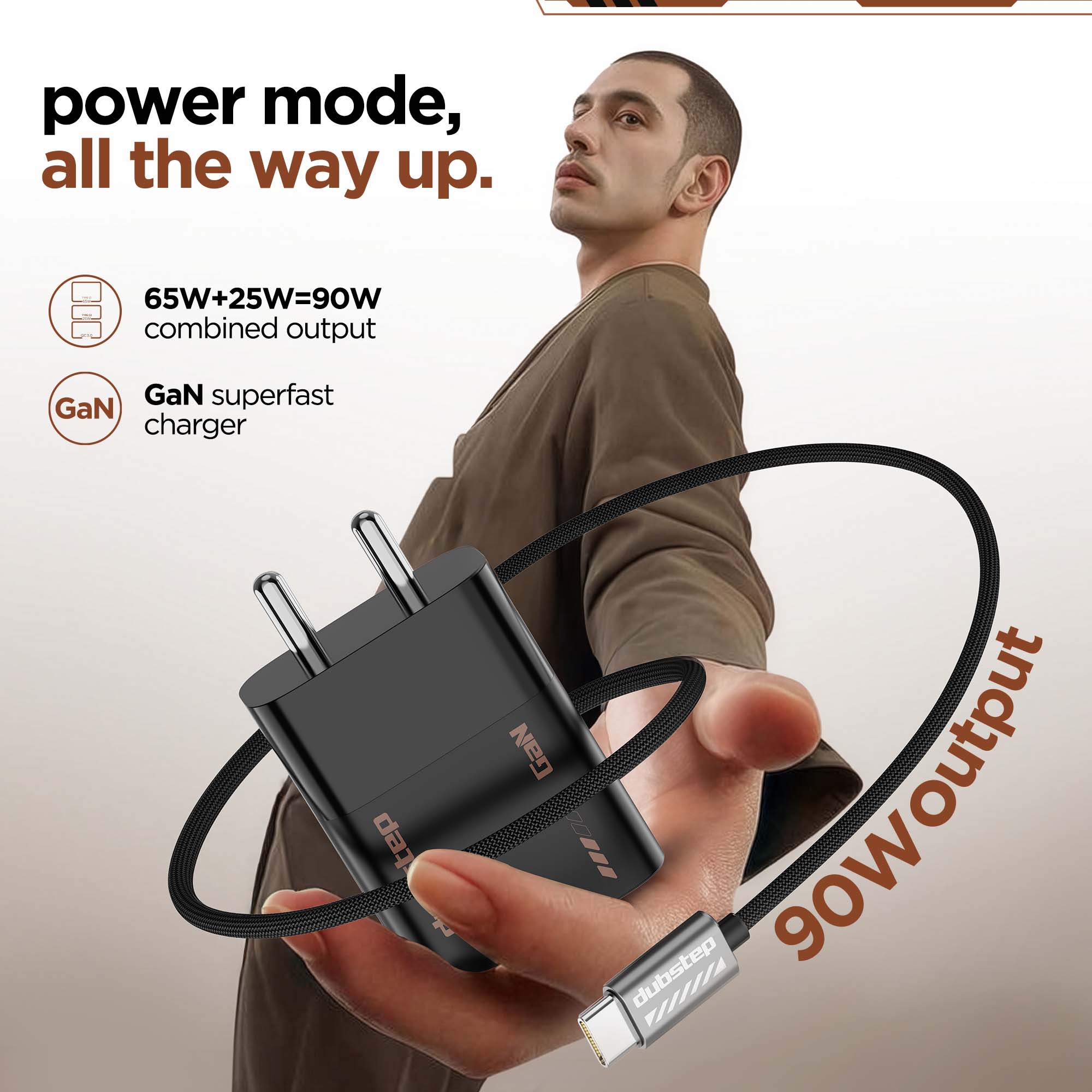 Sprint 90W GaN Superfast Wall Charger