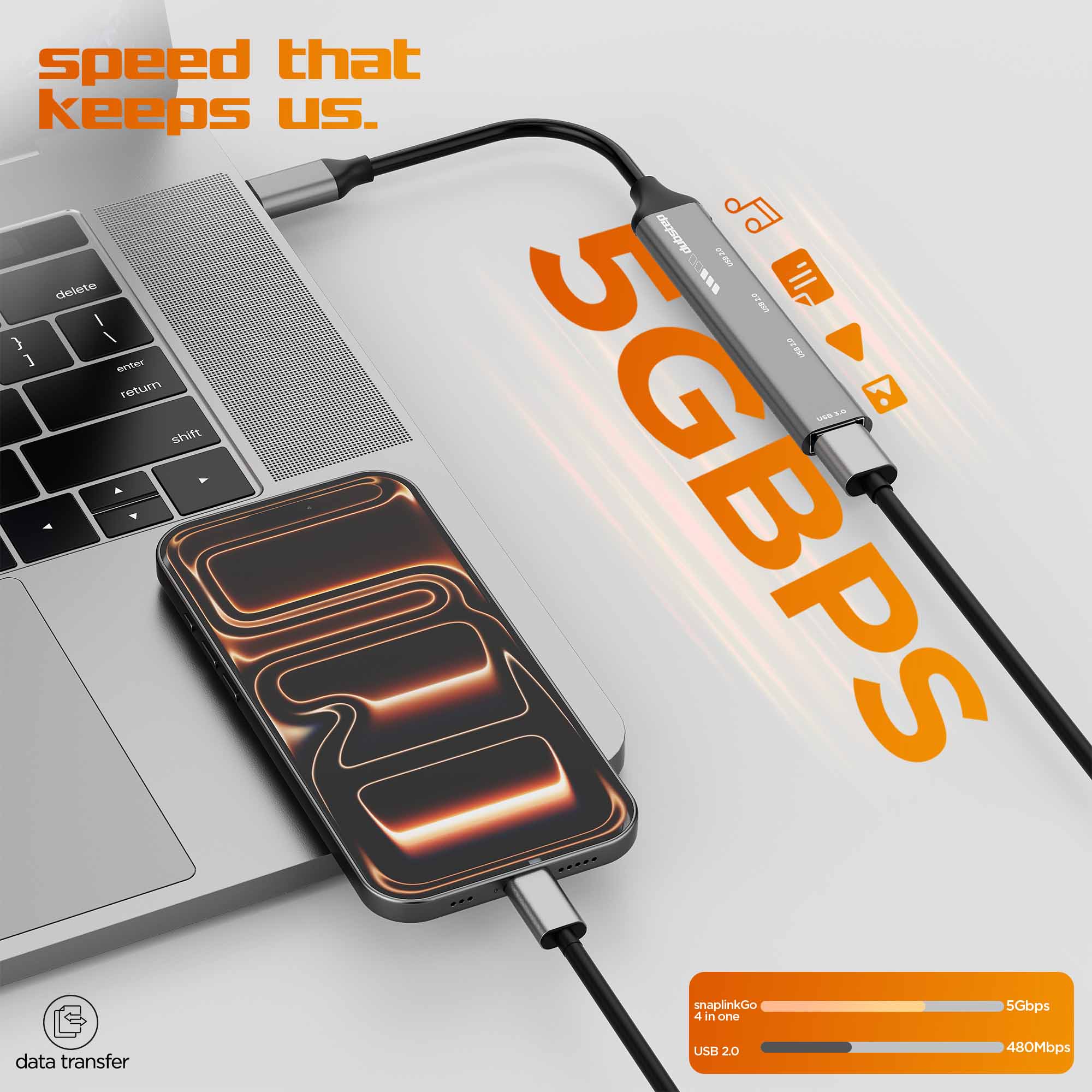 SnaplinkGo 4-in-One Type-C to USB Hub