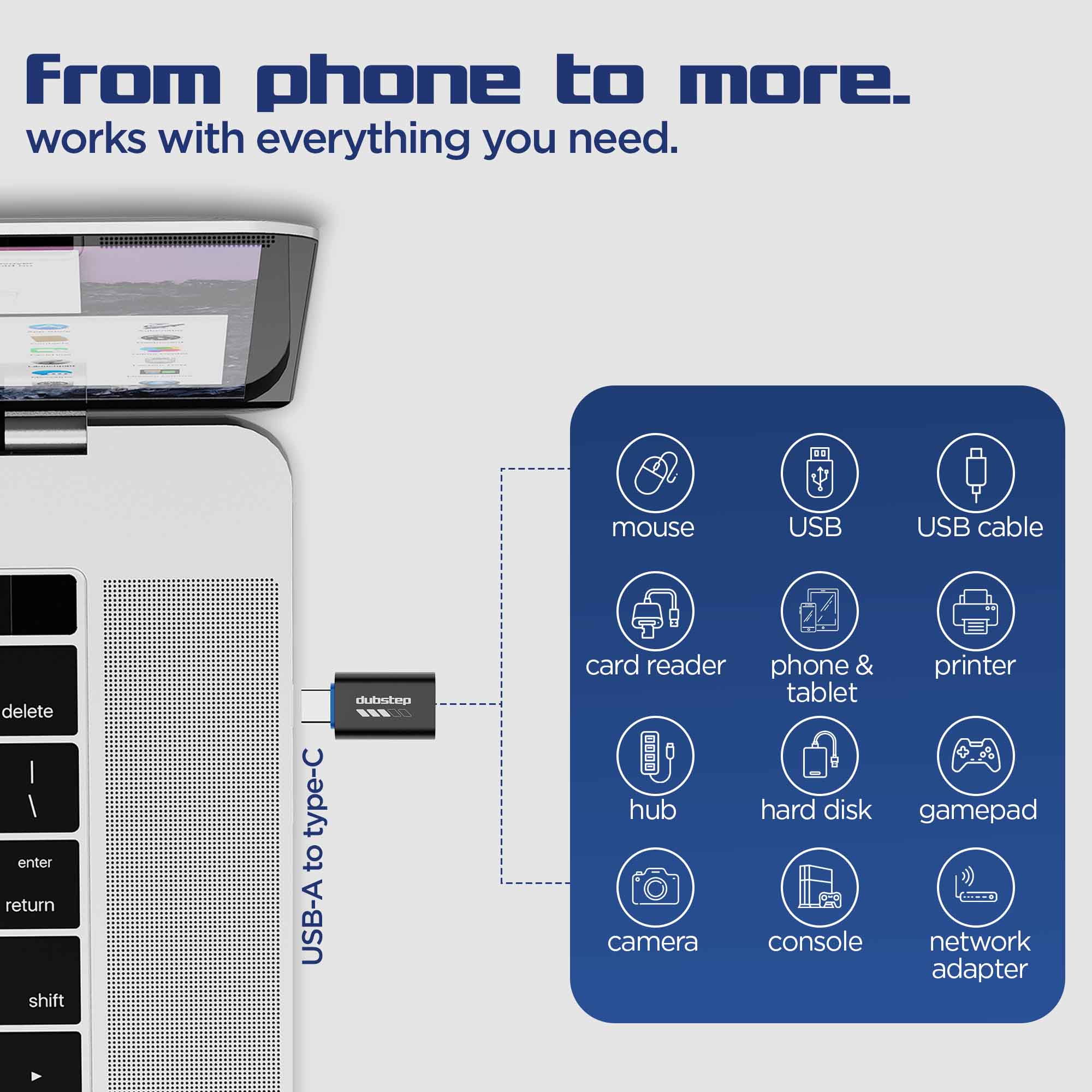 Blaze SnaplinkGo C USB-A to type-C OTG Connector