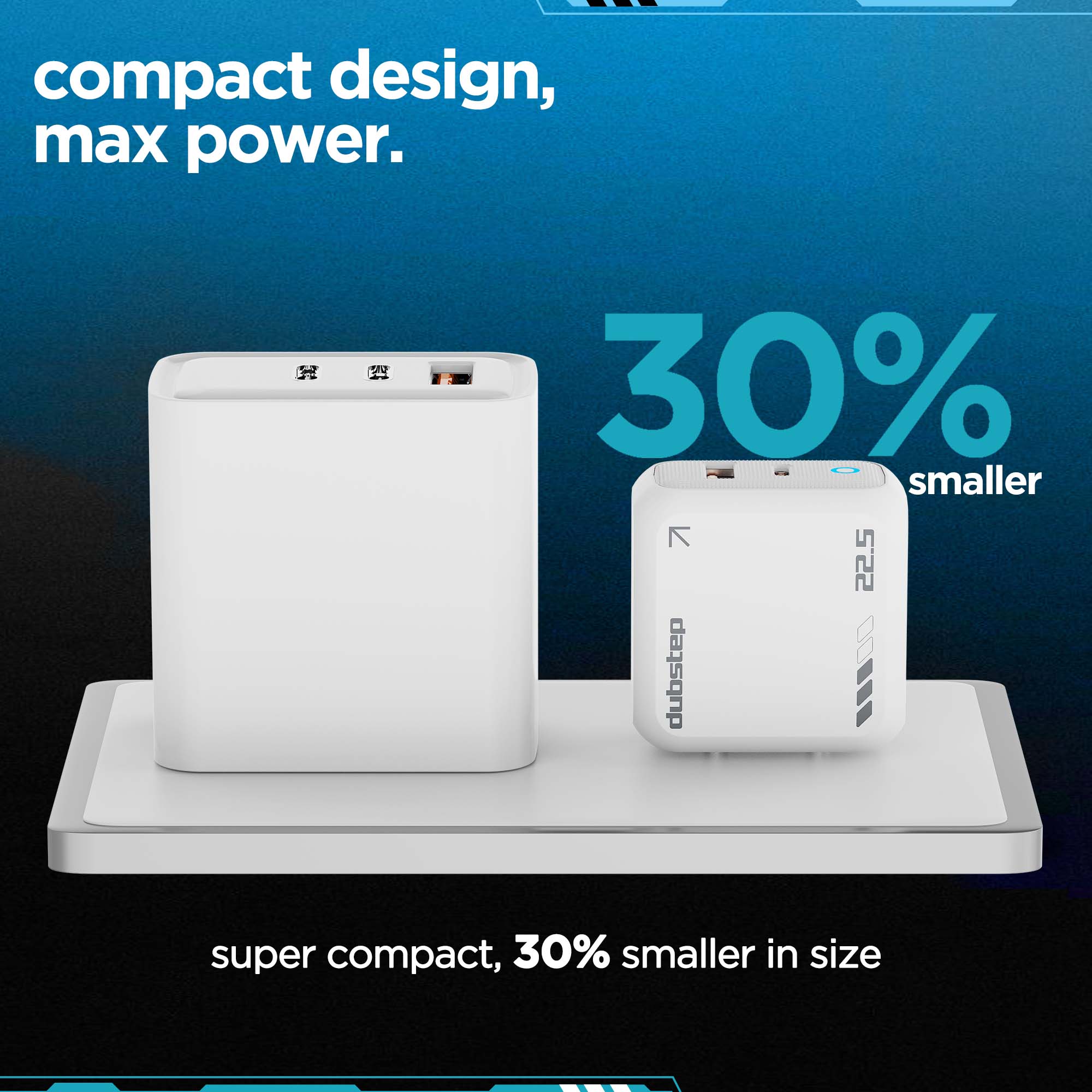 Sprint 22.5W PD & QC Charger