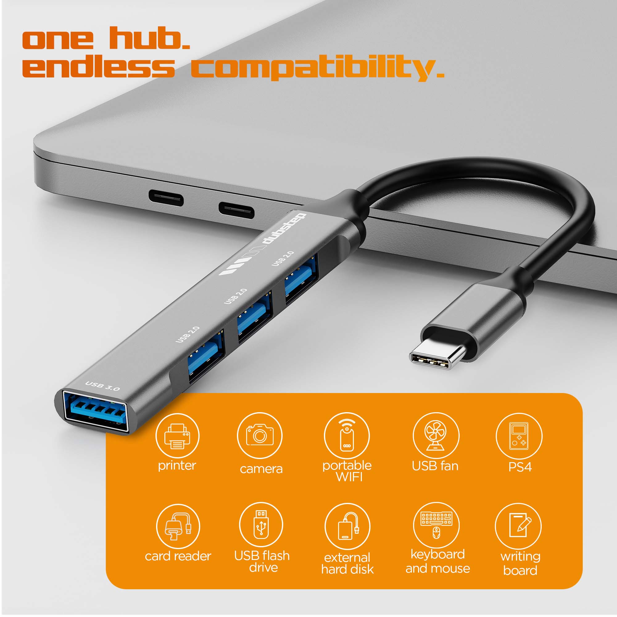 SnaplinkGo 4-in-One Type-C to USB Hub