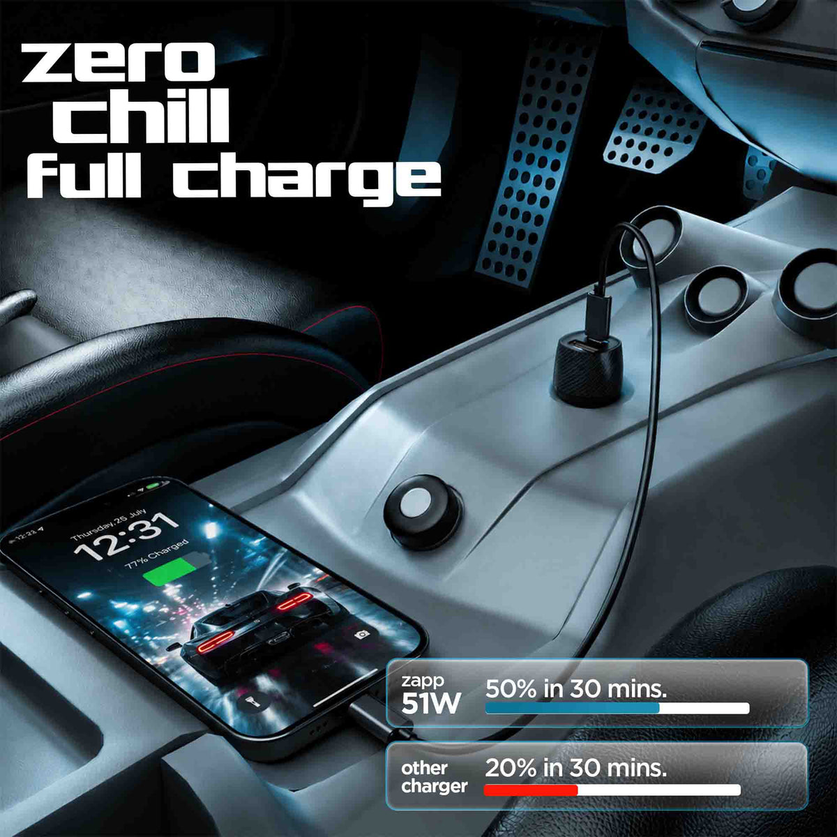 Zap 51W Car Charger