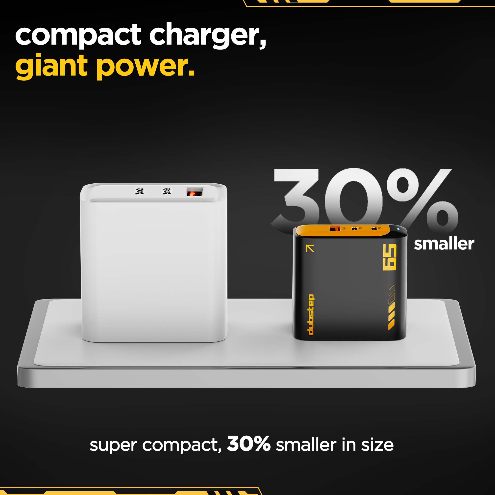 Sprint 65W GaN Superfast Wall Charger