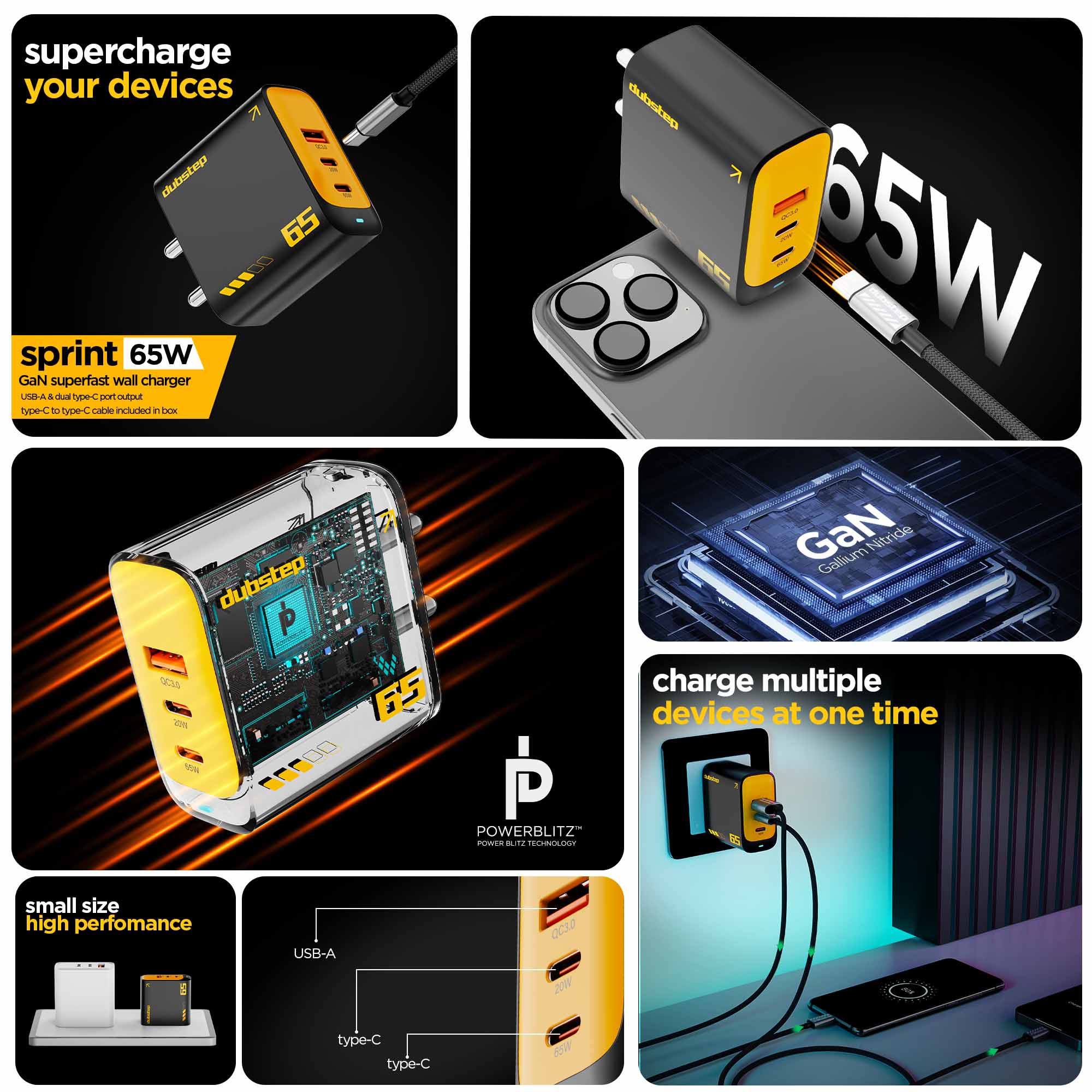 Sprint 65W GaN Superfast Wall Charger