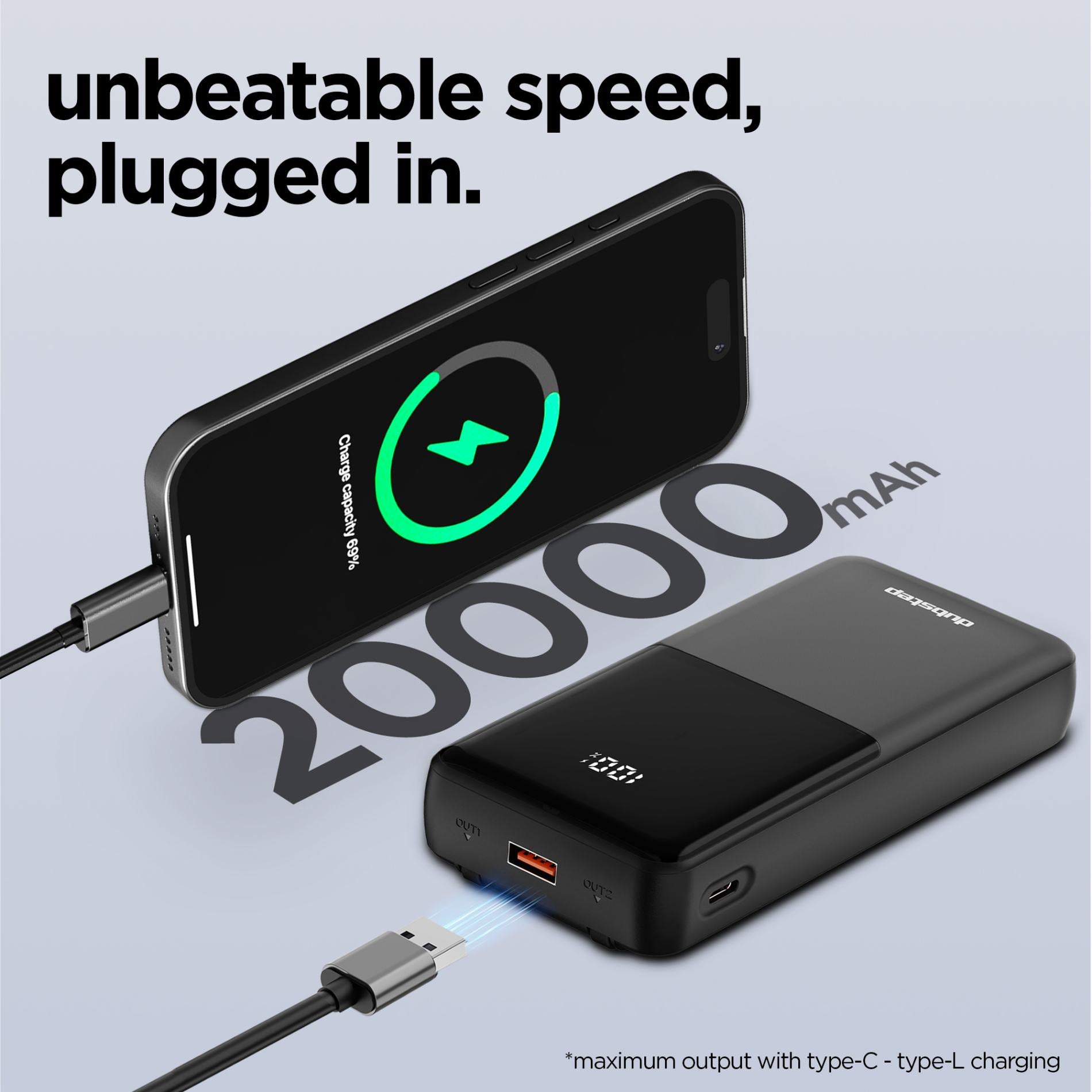 Powerblitz X5 built-in type-C and type-L cables, with both USB-A and type-C ports