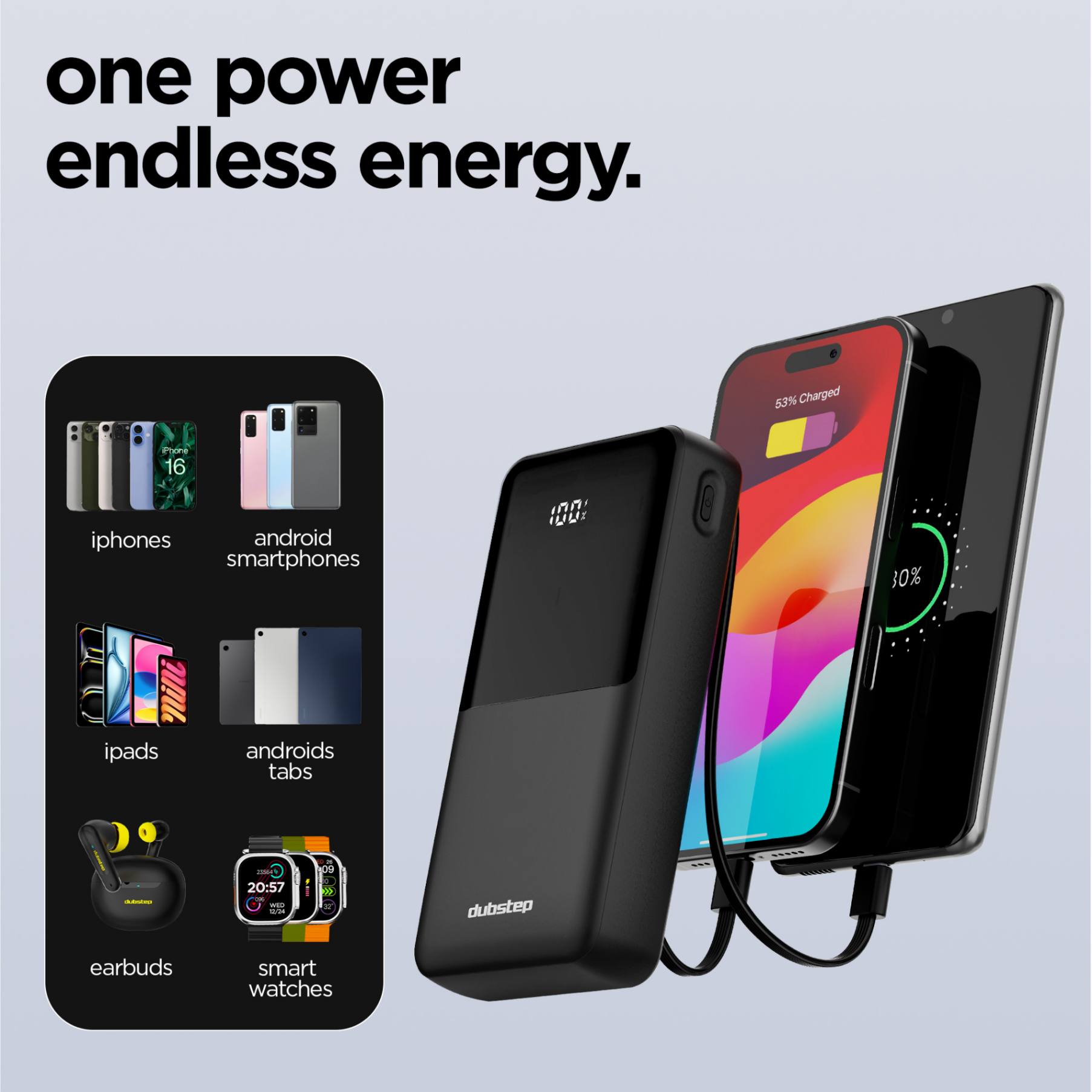 Powerblitz X5 built-in type-C and type-L cables, with both USB-A and type-C ports