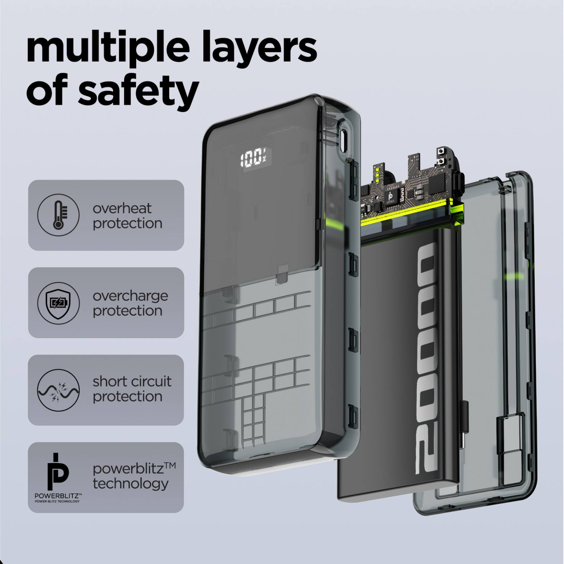Powerblitz X5 built-in type-C and type-L cables, with both USB-A and type-C ports