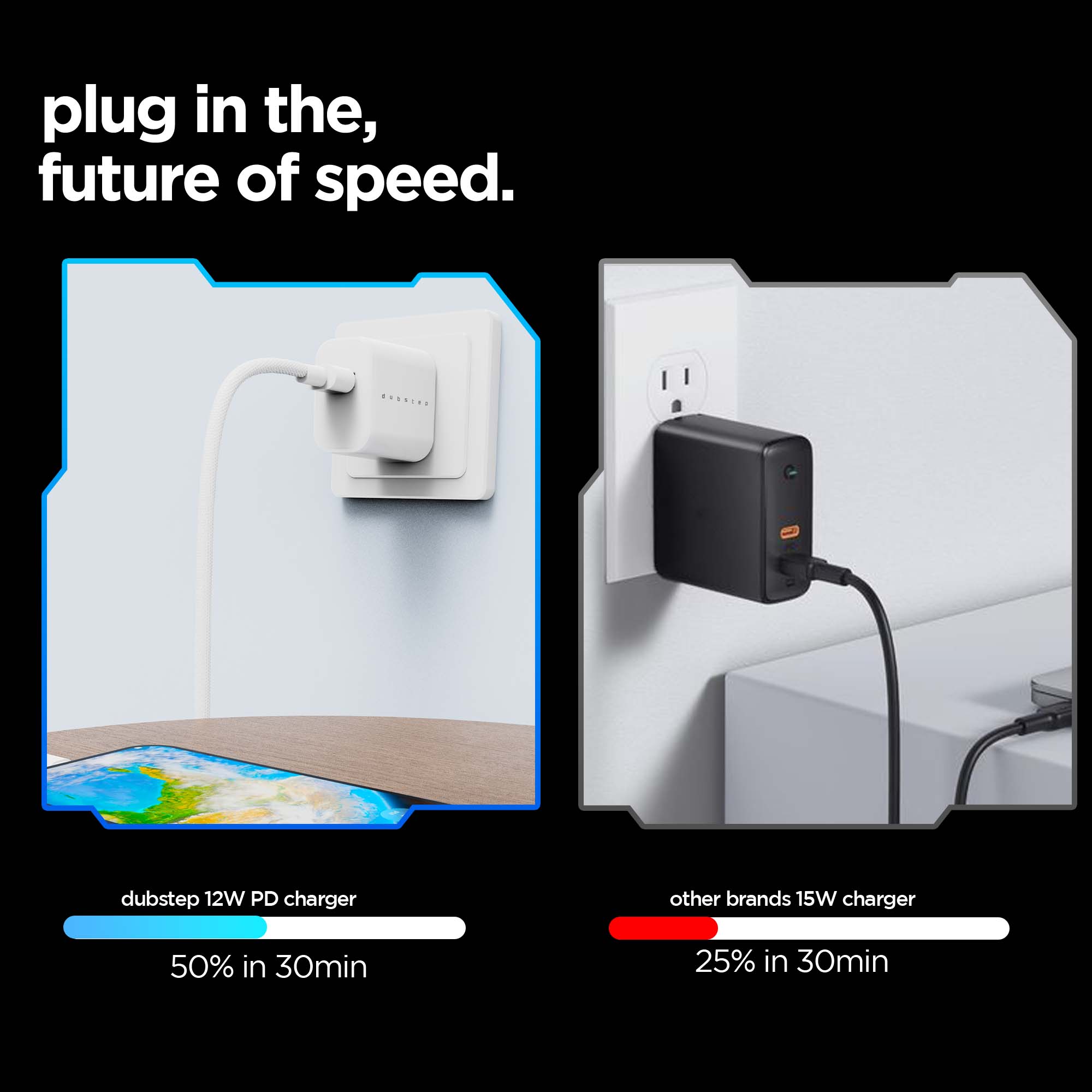 Sprint 12W 2.4A Fast Charger with Cable (Micro USB to USB-A)