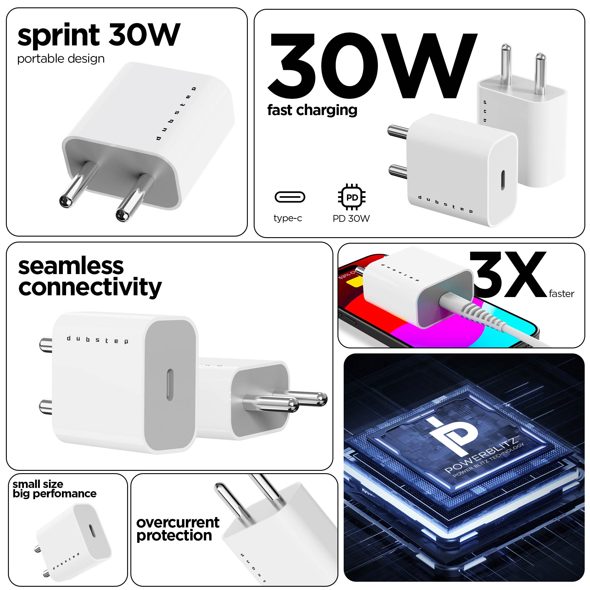 Sprint 30w PD with Type-C to Type-C