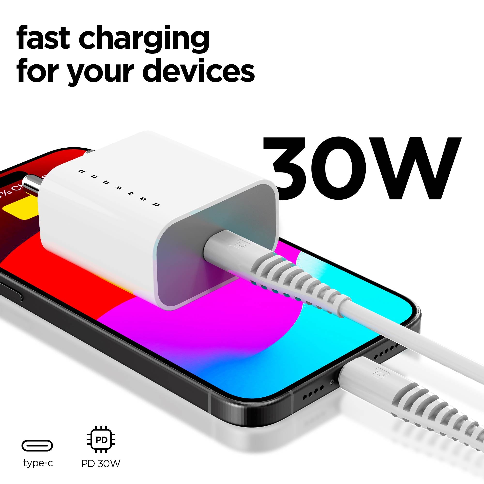 Sprint 30w PD with Type-C to Type-C