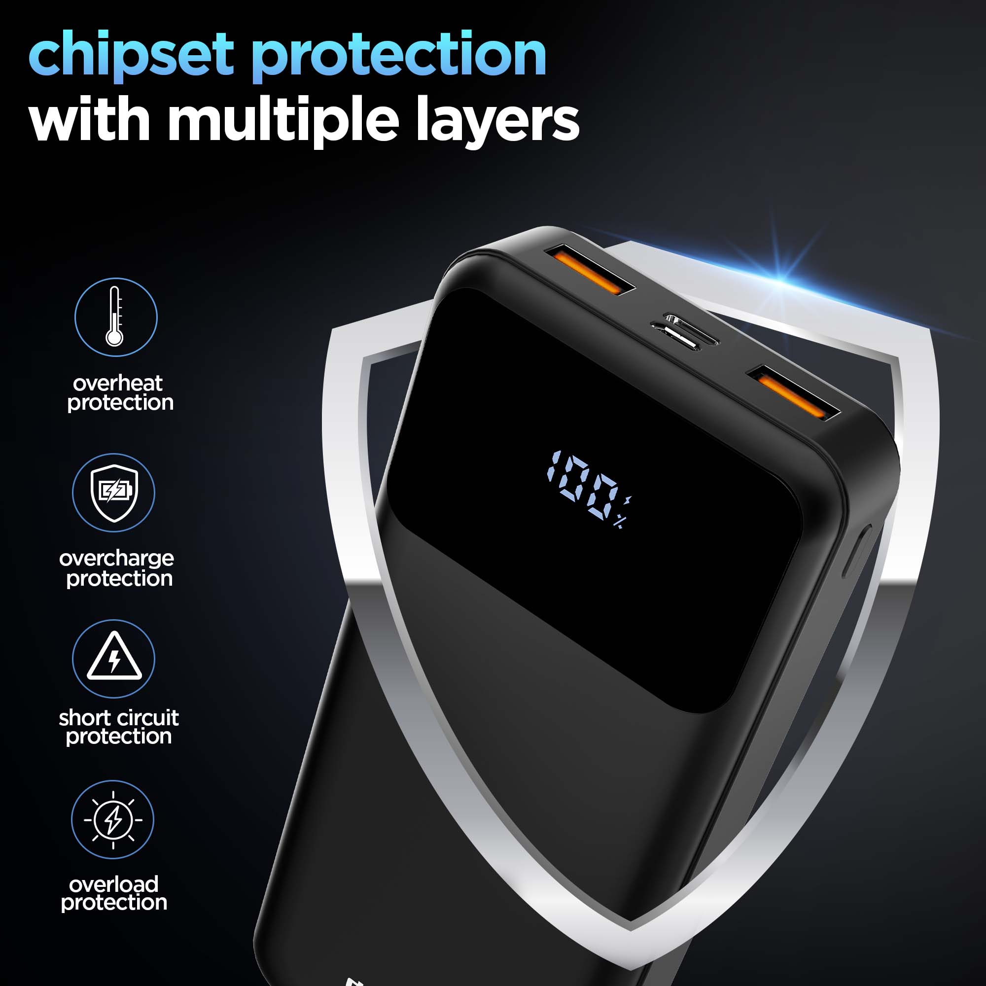 Powerblitz X4 multi-device charging powerbank with dual USB port & type-c