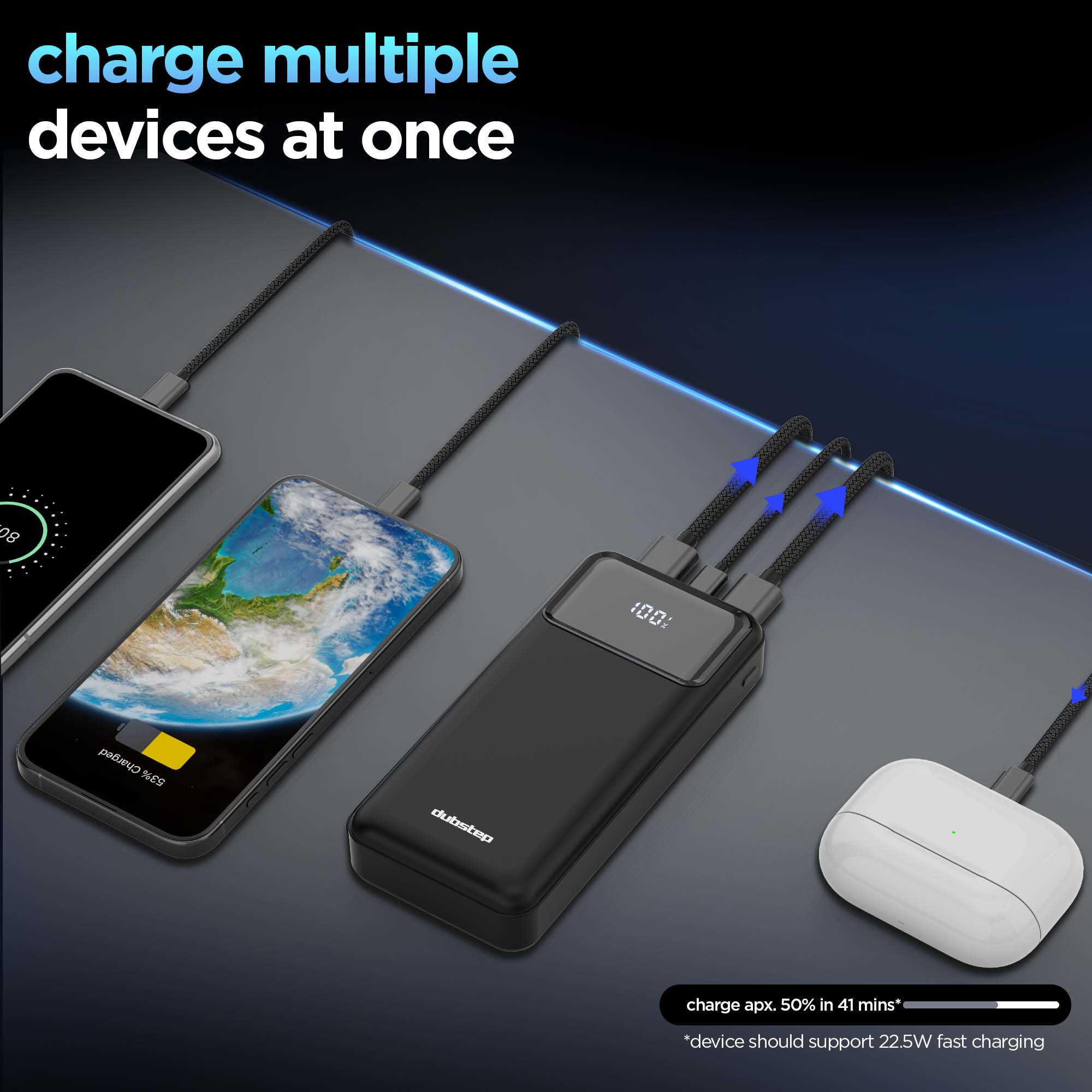 Powerblitz X4 multi-device charging powerbank with dual USB port & type-c
