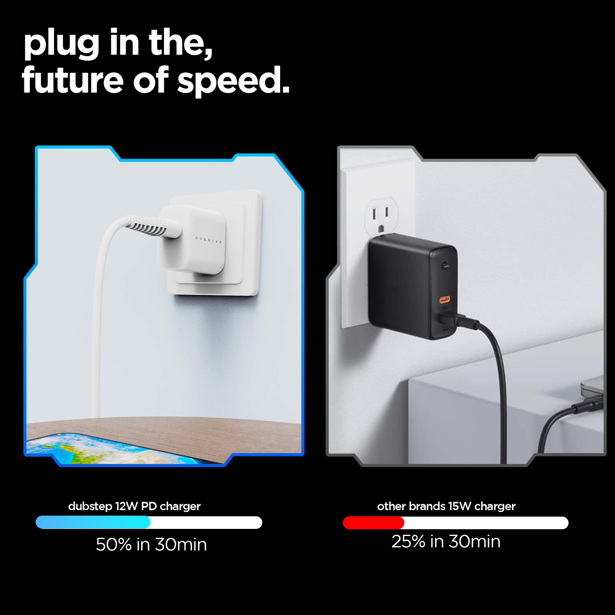 Sprint 12W 2.4A Fast Charger with Cable (Micro USB to USB-A)