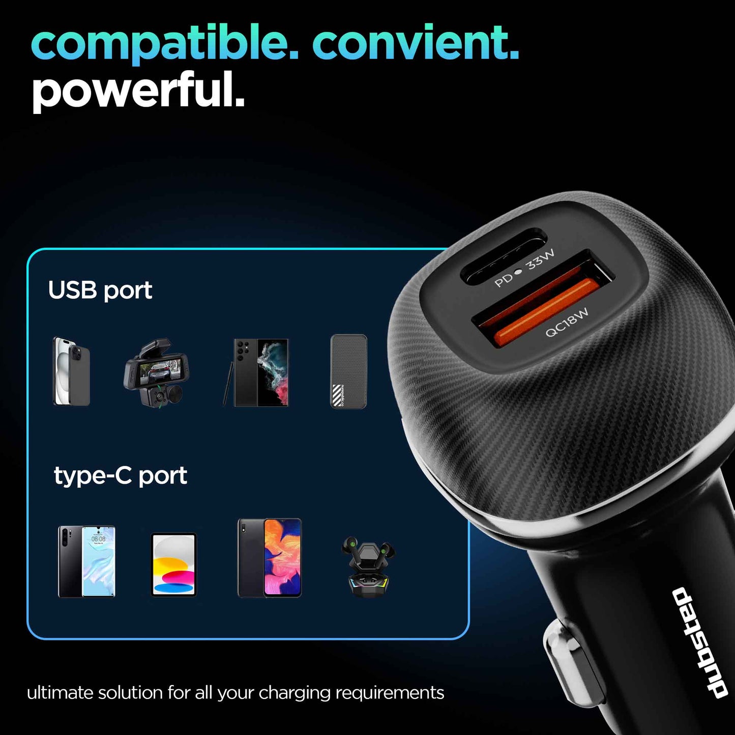 Zap 51W Car Charger