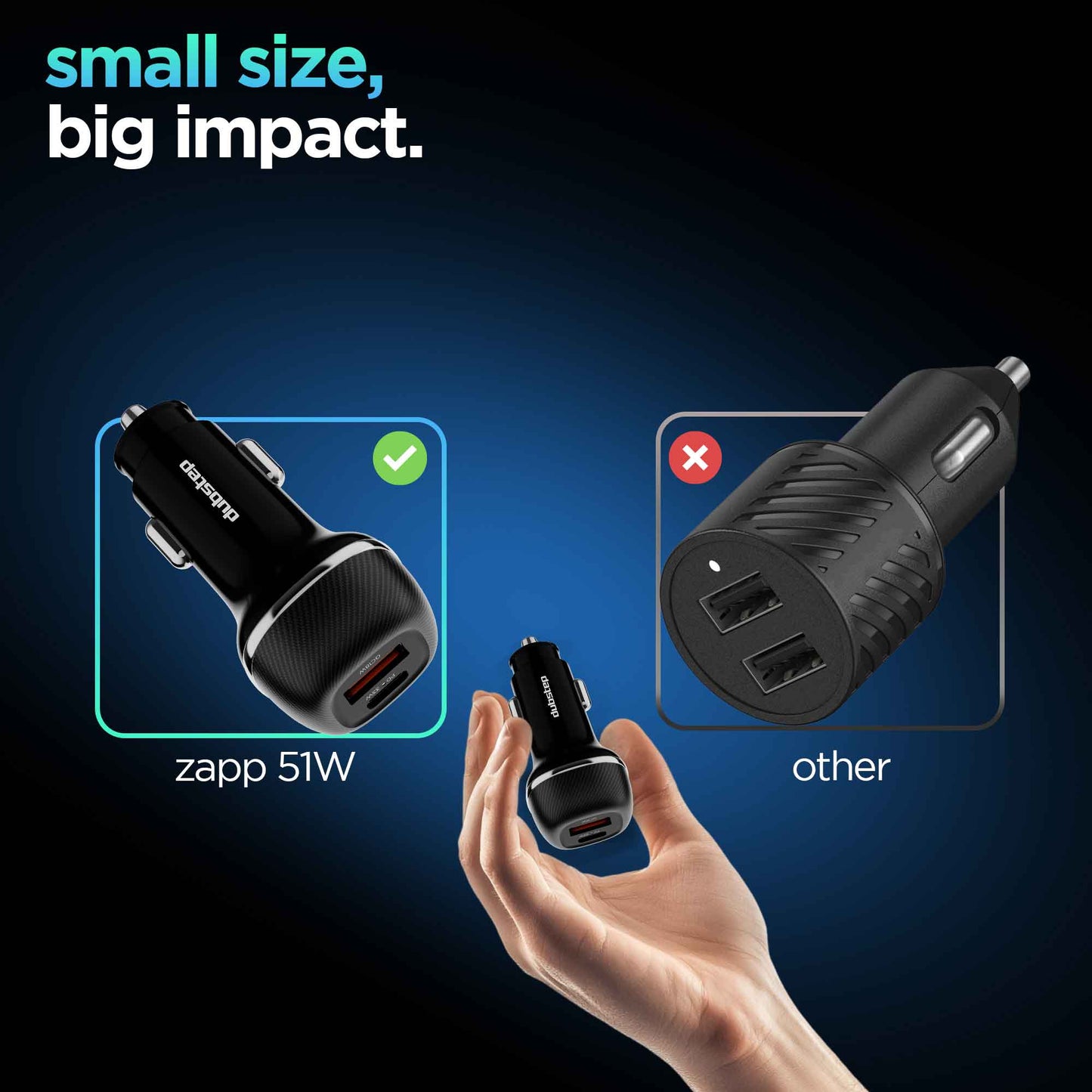 Zap 51W Car Charger