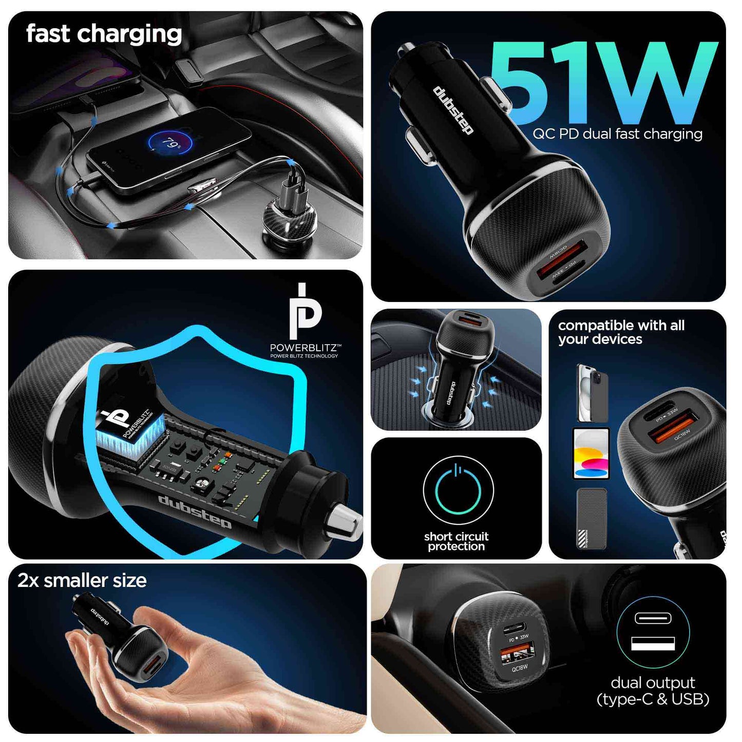 Zap 51W Car Charger