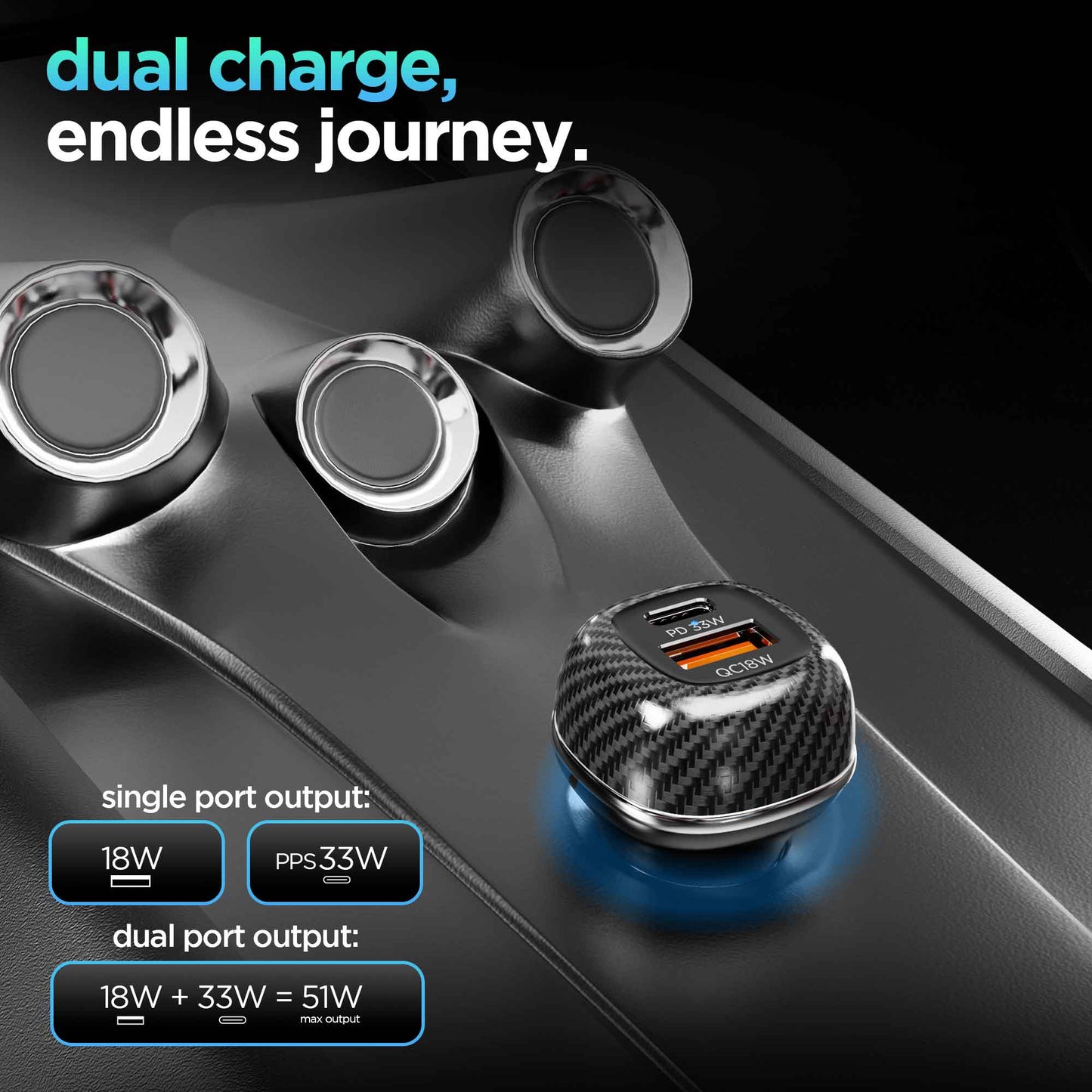 Zap 51W Car Charger