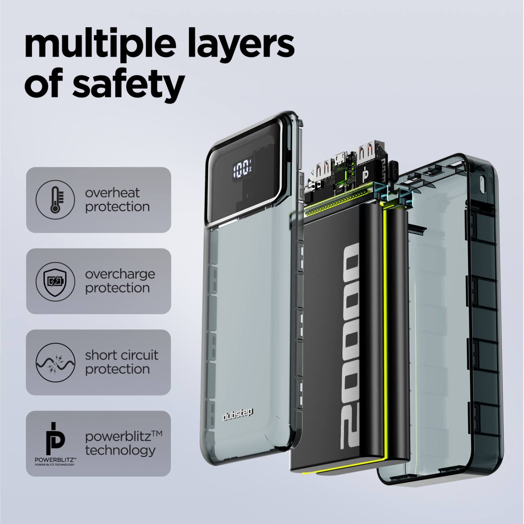 Powerblitz X4 multi-device charging powerbank with dual USB port & type-c