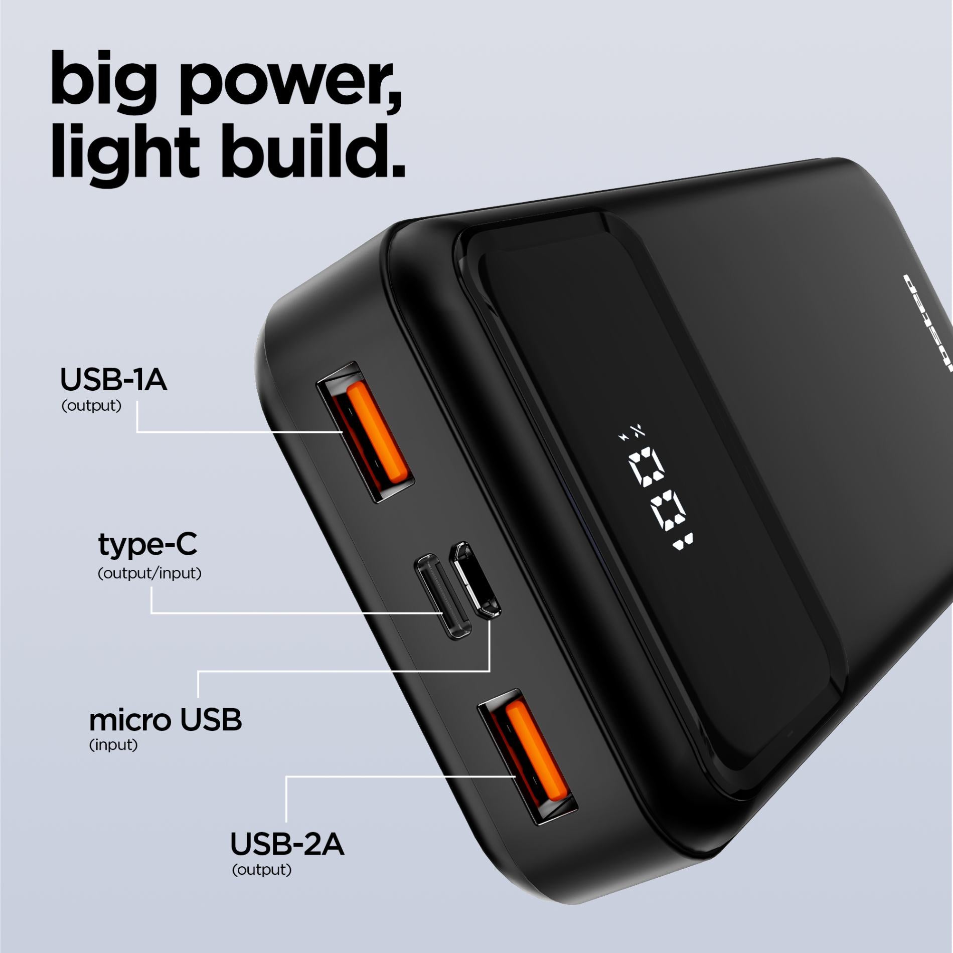 Powerblitz X4 multi-device charging powerbank with dual USB port & type-c