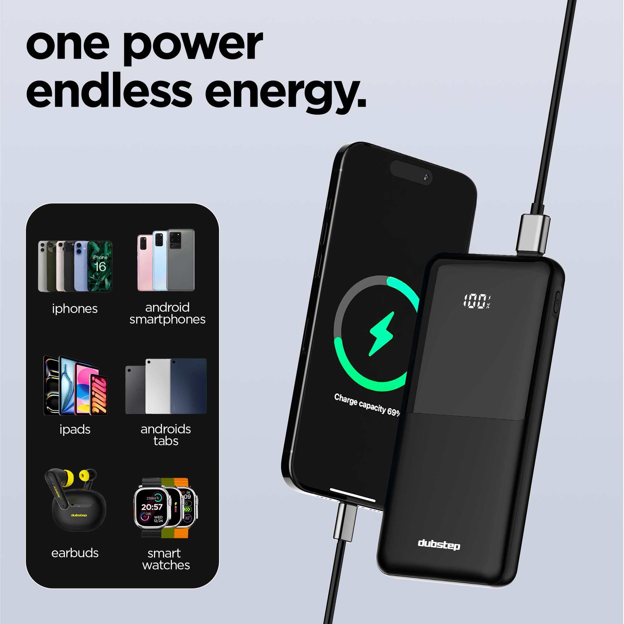 Powerblitz X2 multi-device charging powerbank