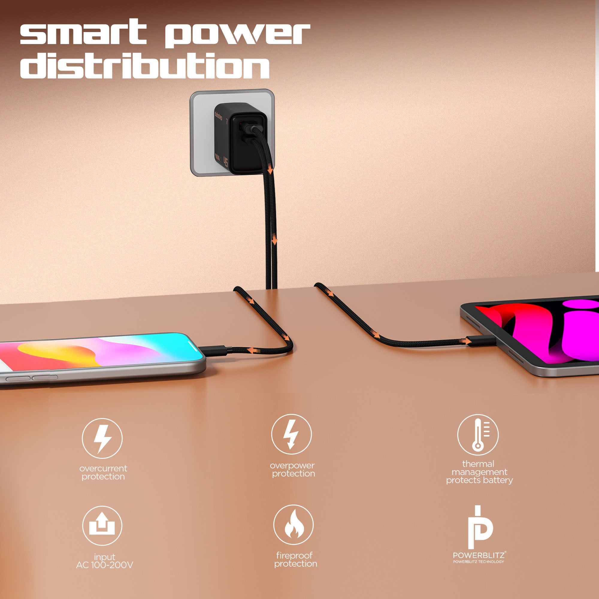 Sprint 45W GaN Superfast Wall Charger