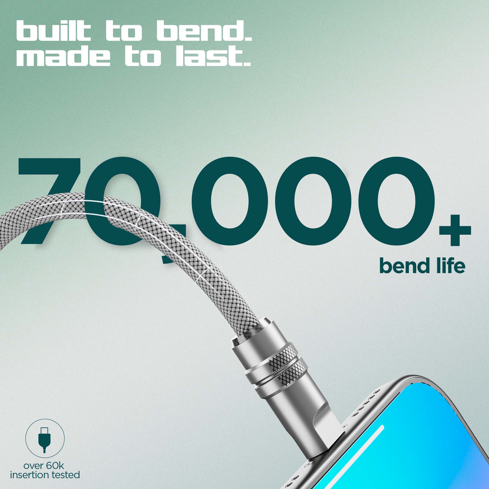 Blaze Fusion Flex 100w Green