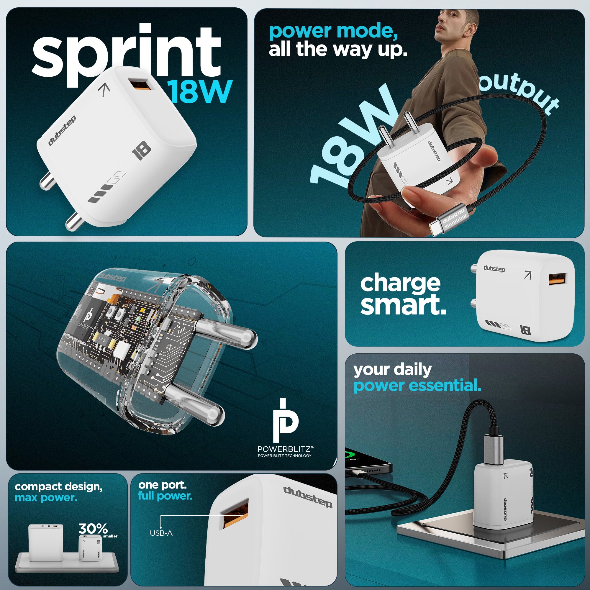 Sprint 18W Charger