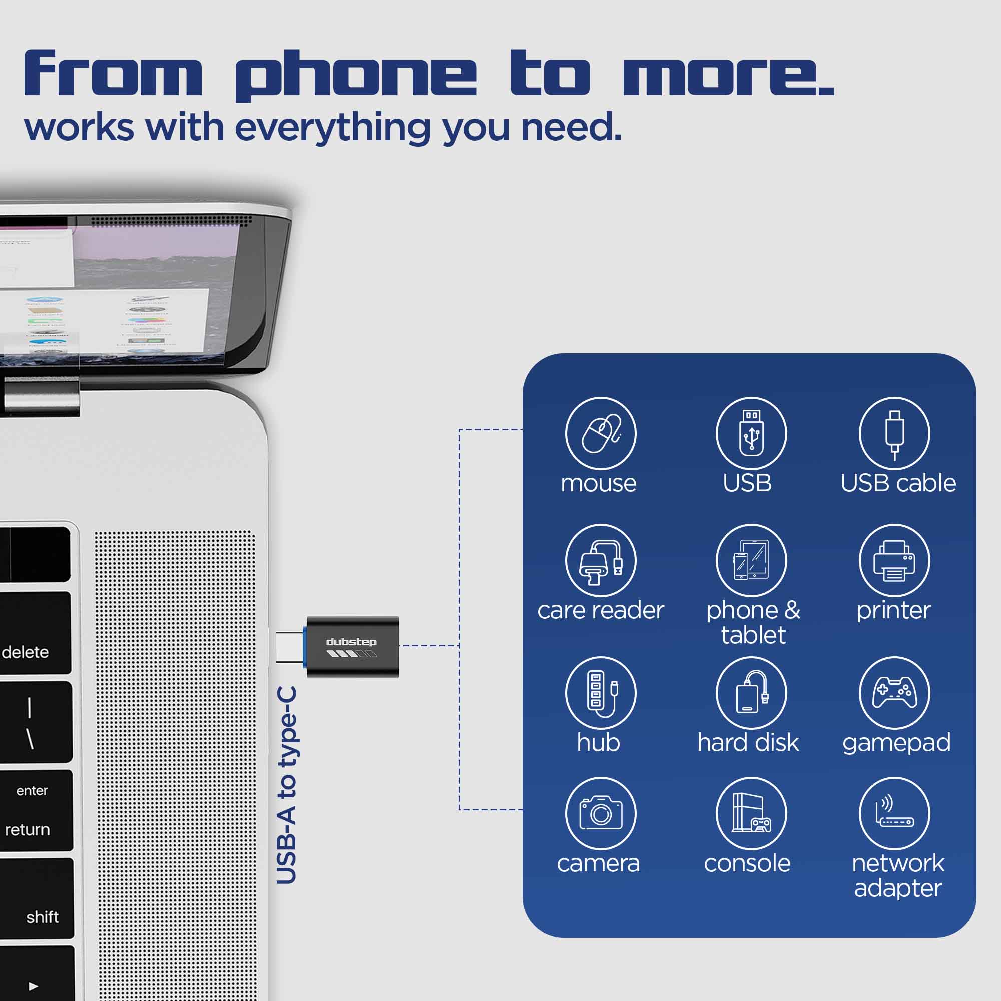Blaze SnaplinkGo C USB-A to type-C OTG Connector