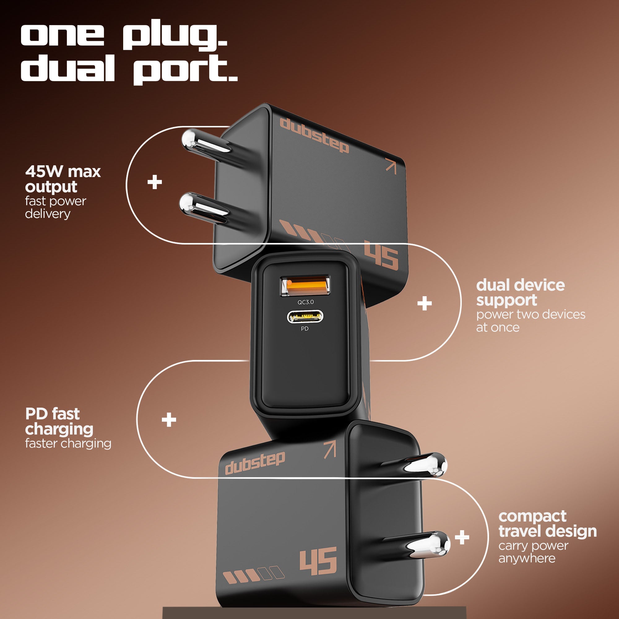 Sprint 45W GaN Superfast Wall Charger