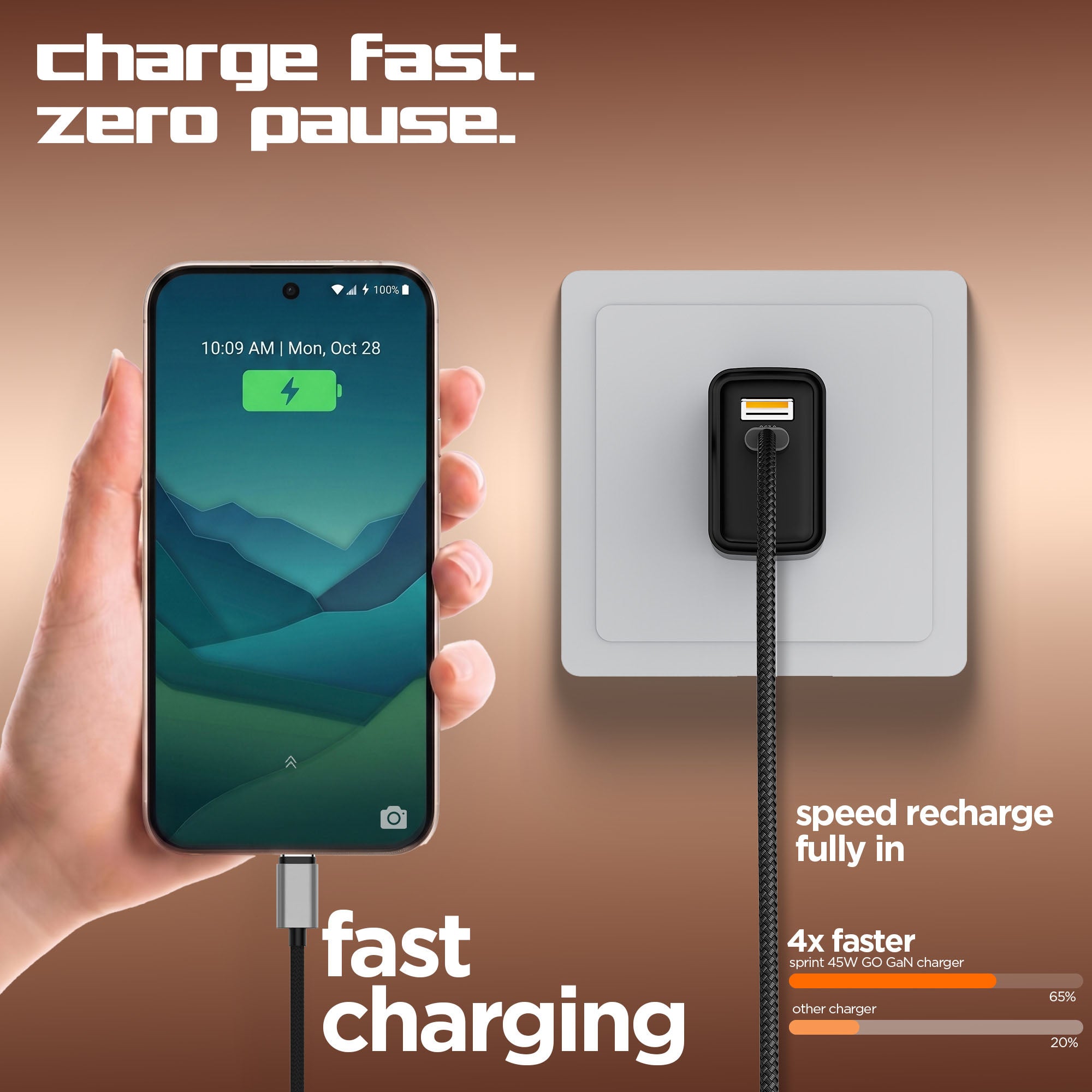 Sprint 45W GaN Superfast Wall Charger