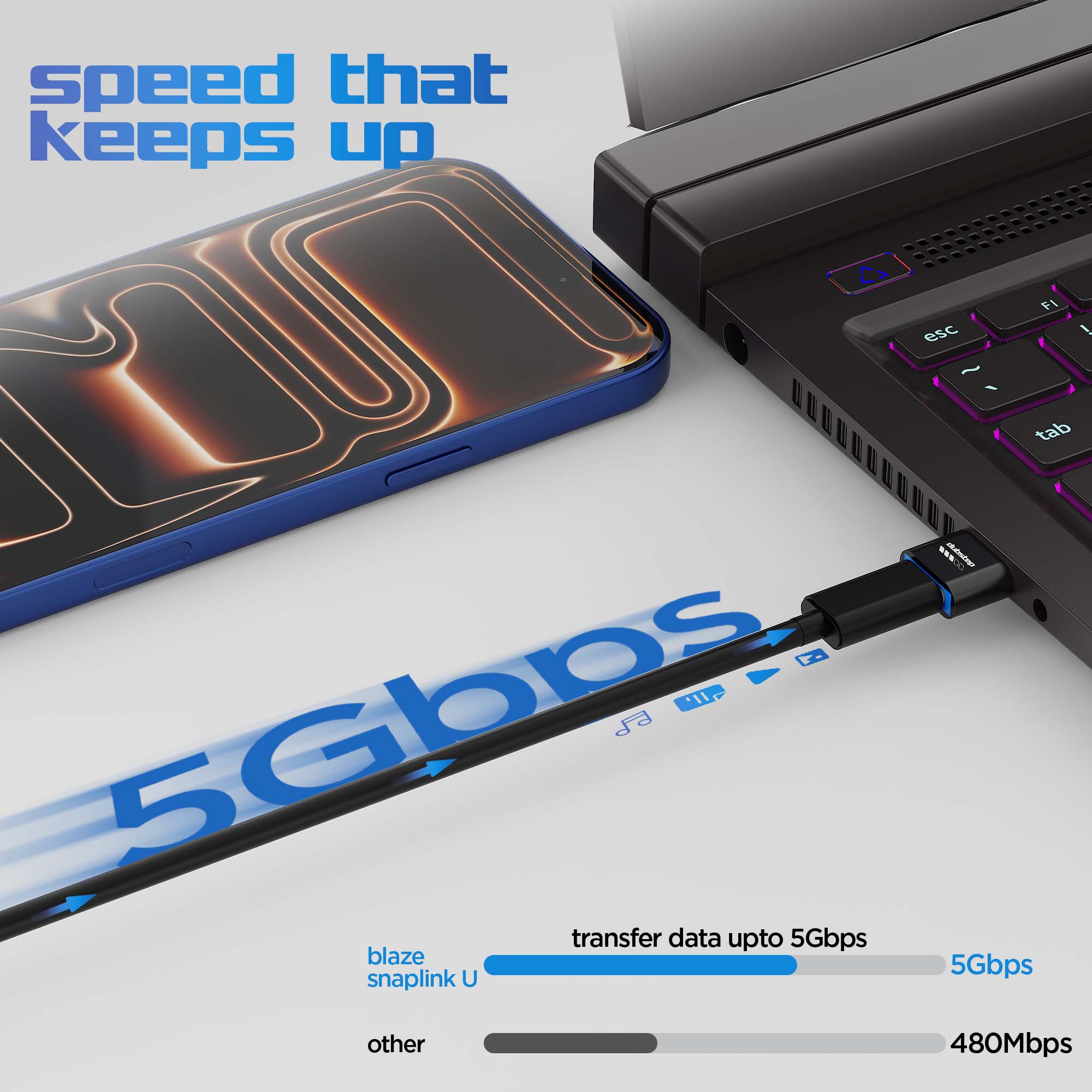 Blaze SnaplinkGo U type-C to USB a OTG Connector