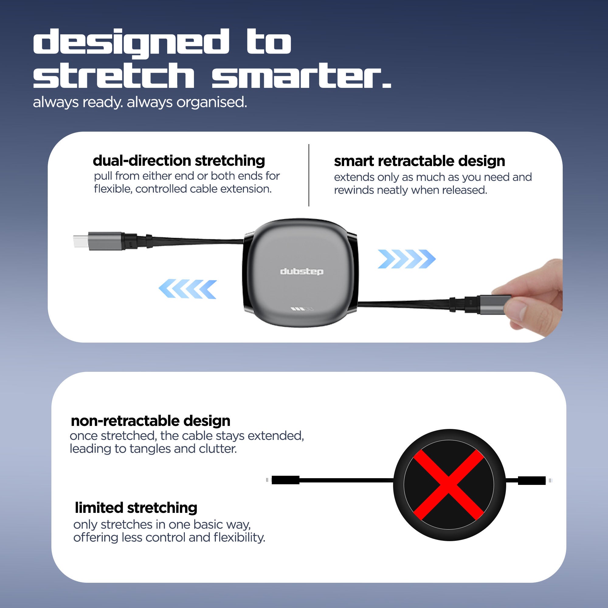 Blaze Fusion Rewind 100W Cable