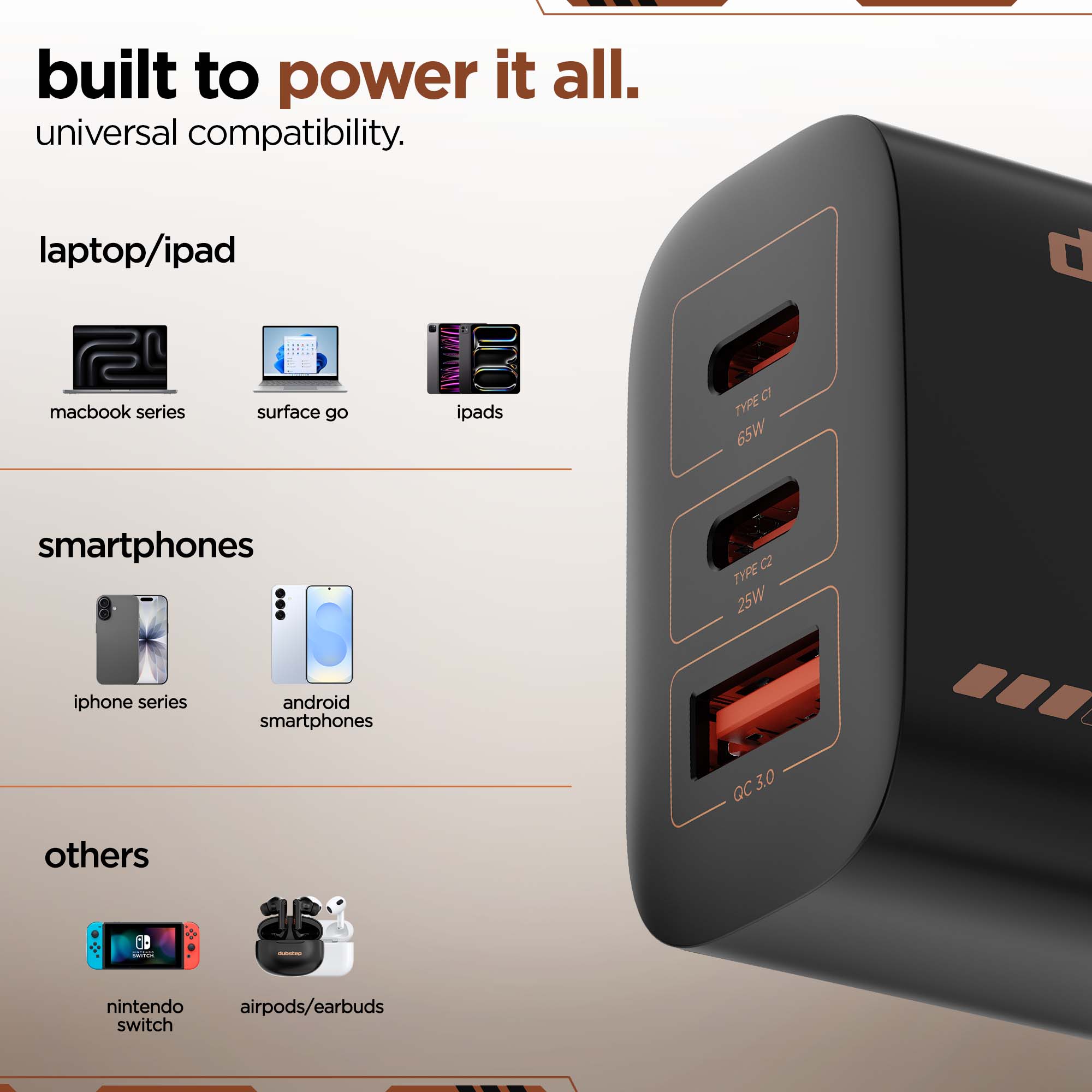 Sprint 90W GaN Superfast Wall Charger