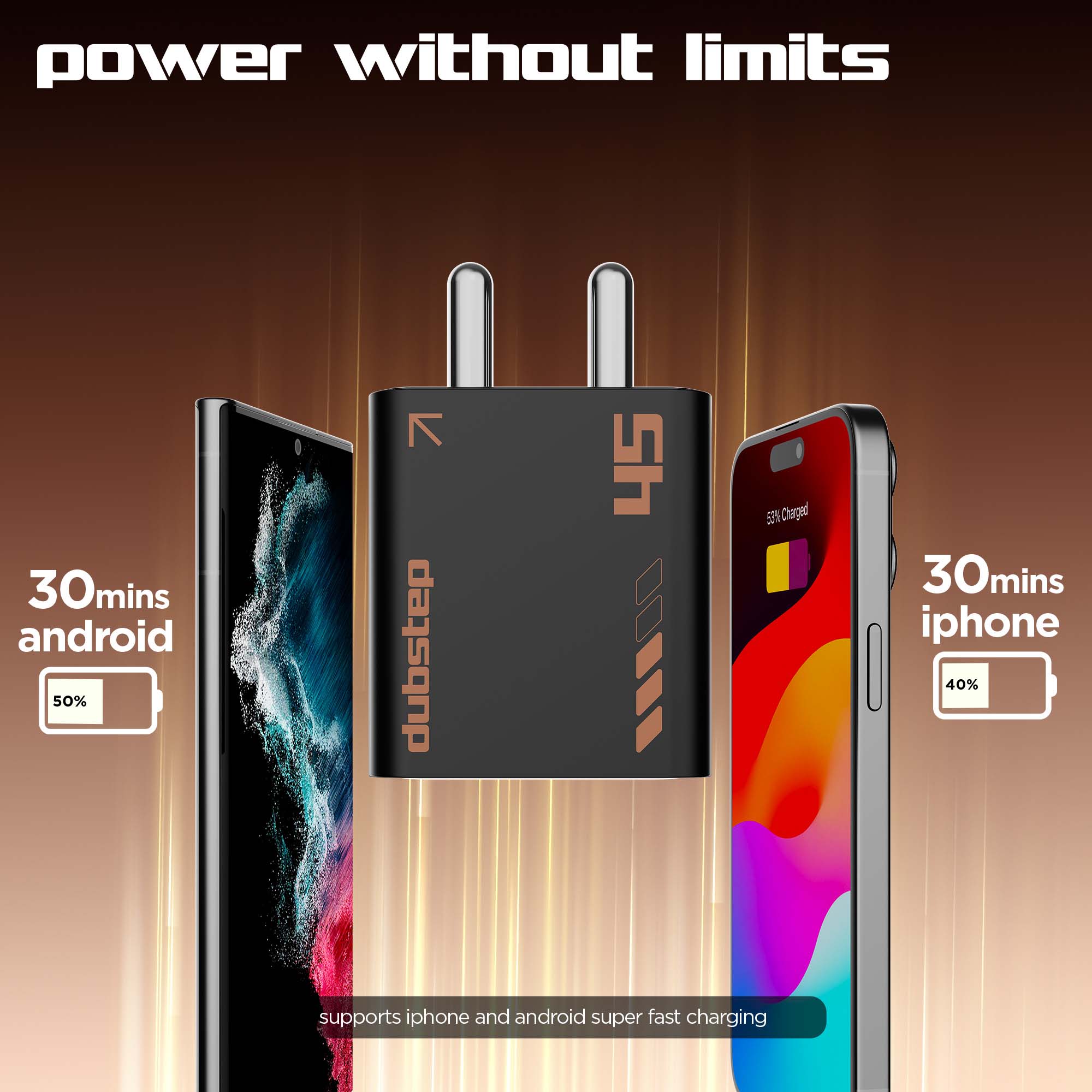 Sprint 45W GaN Superfast Wall Charger