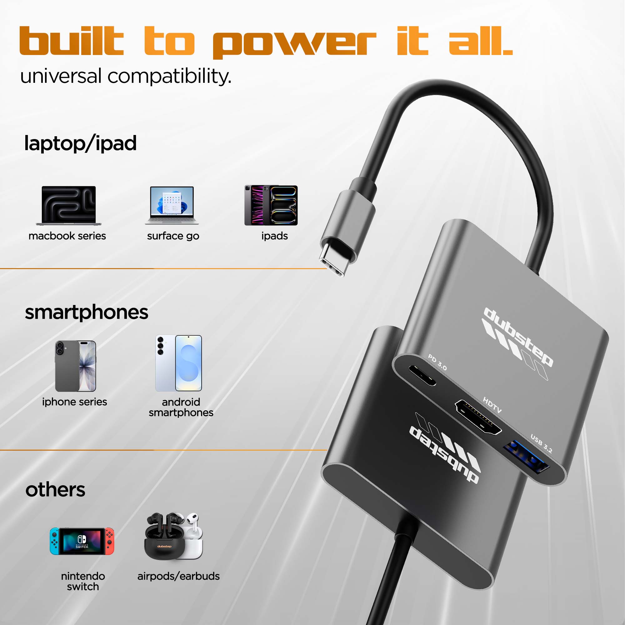 SnaplinkGo 3-in-One Type-C to HDMI USB Hub