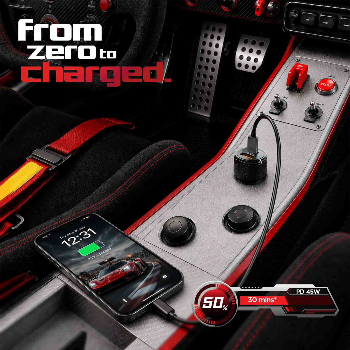 Zapp 81W Car Charger