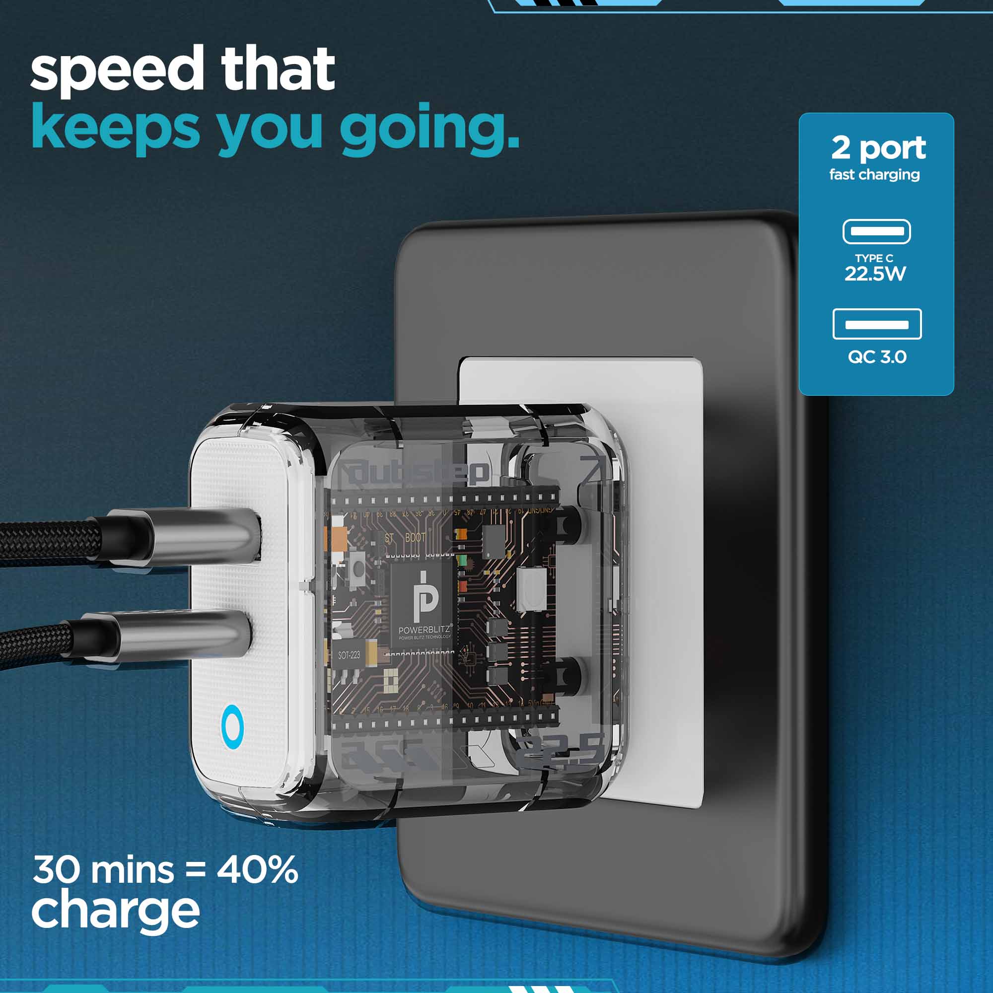 Sprint 22.5W PD & QC Charger