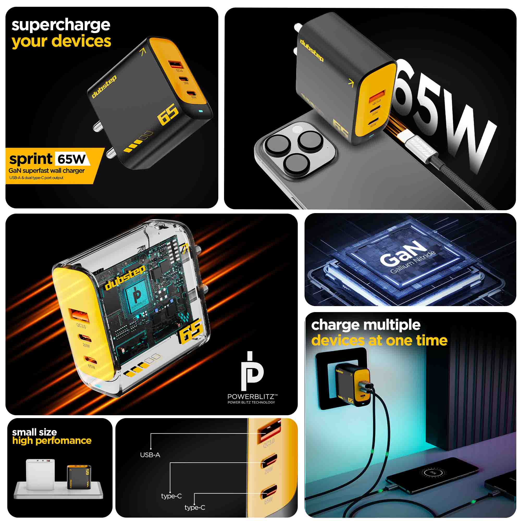 Sprint 65W GaN Superfast Wall Charger