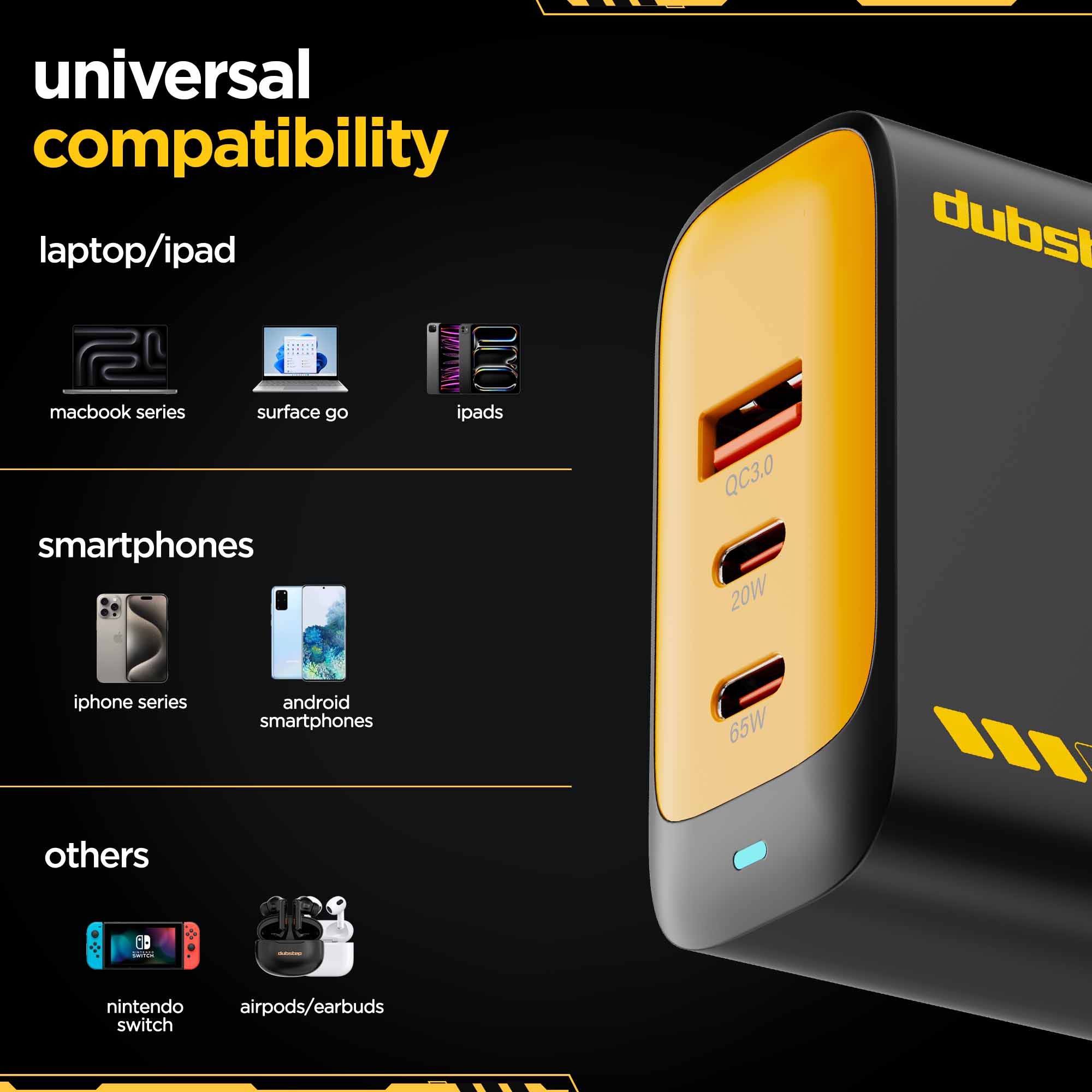 Sprint 65W GaN Superfast Wall Charger