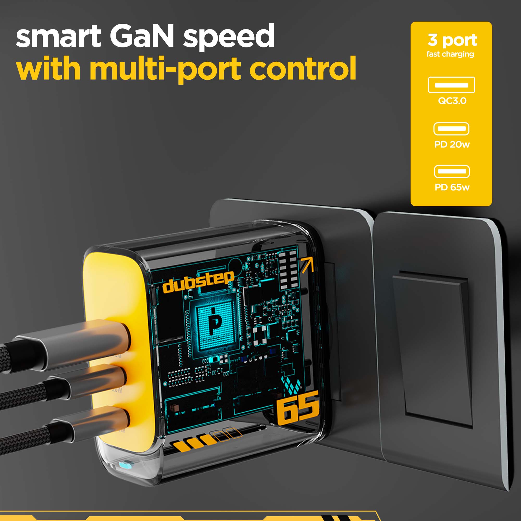 Sprint 65W GaN Superfast Wall Charger