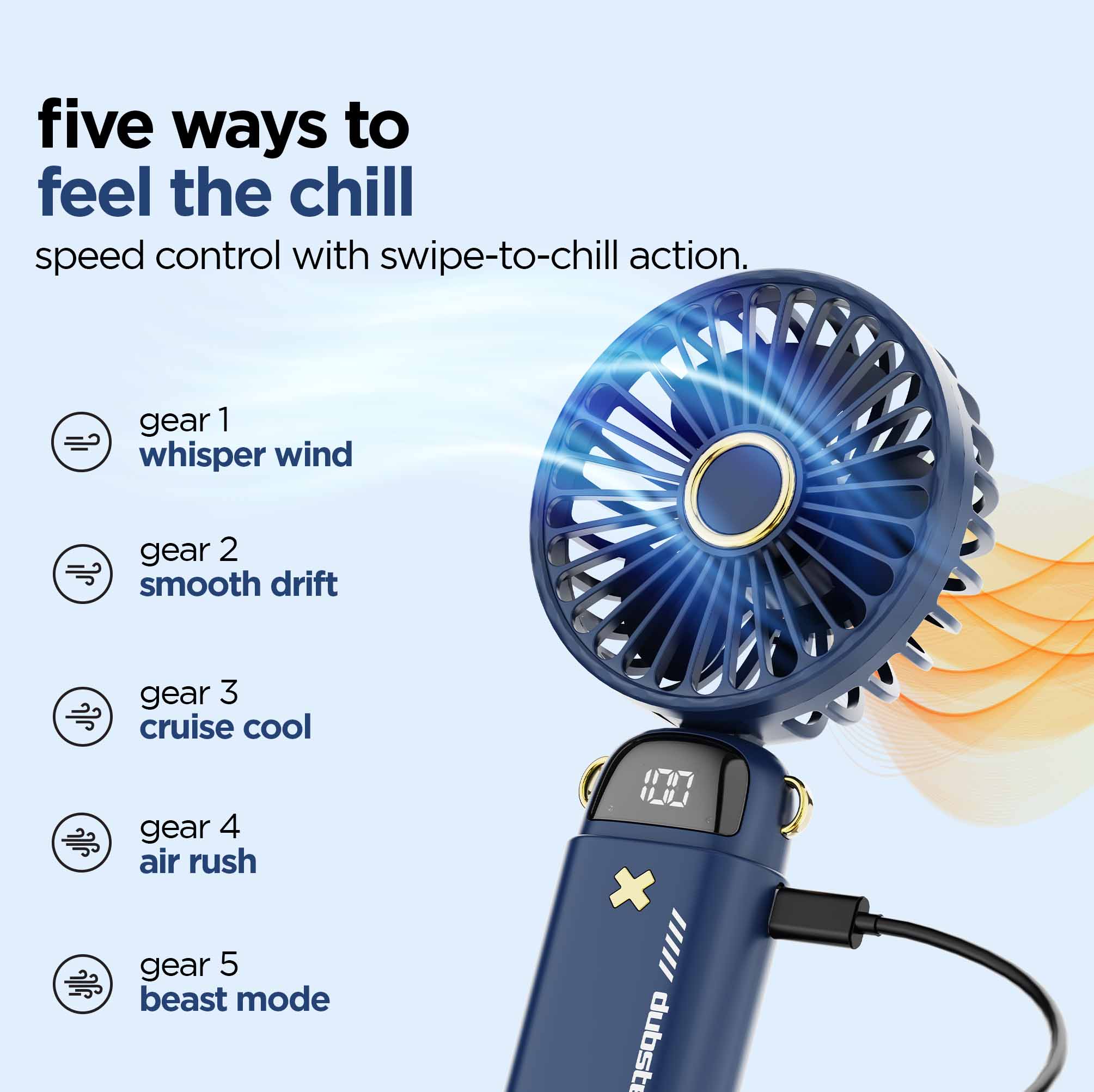 Flo F2